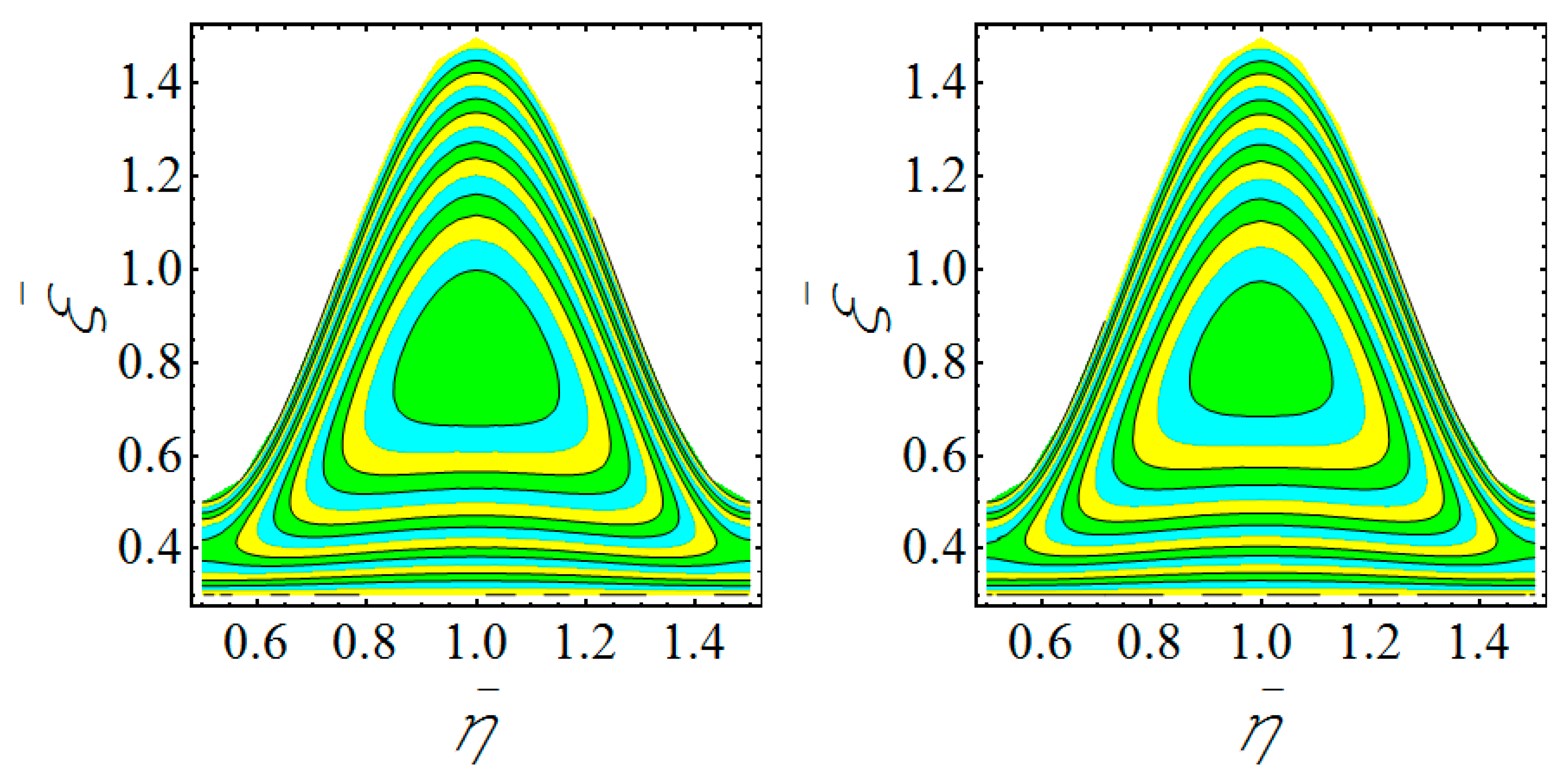 Symmetry 11 00276 g019