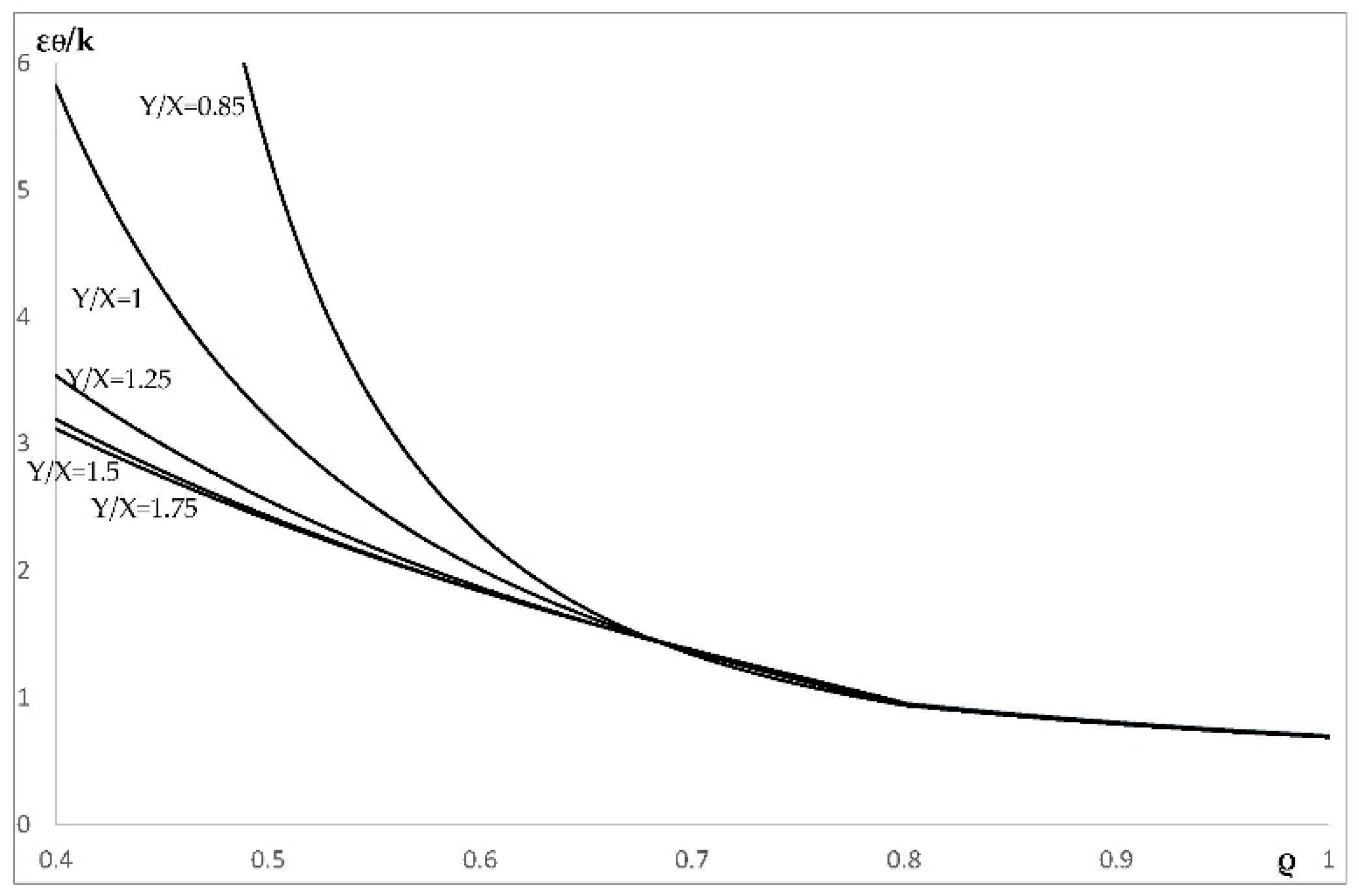 Symmetry 11 00280 g007