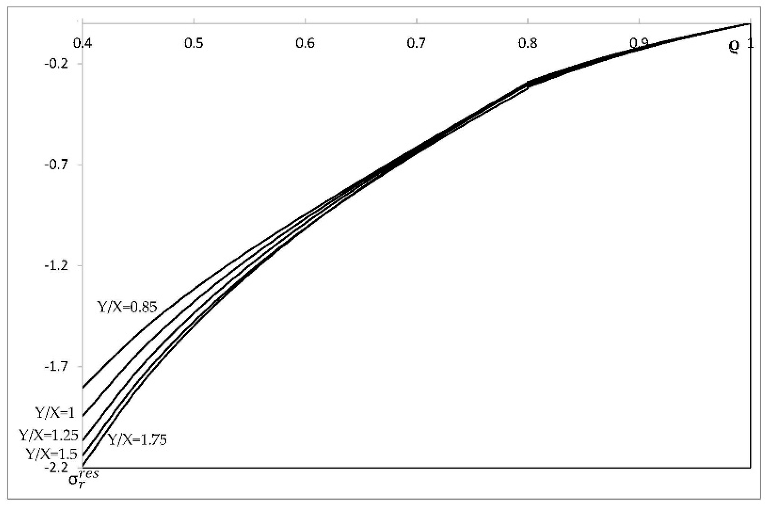 Symmetry 11 00280 g009