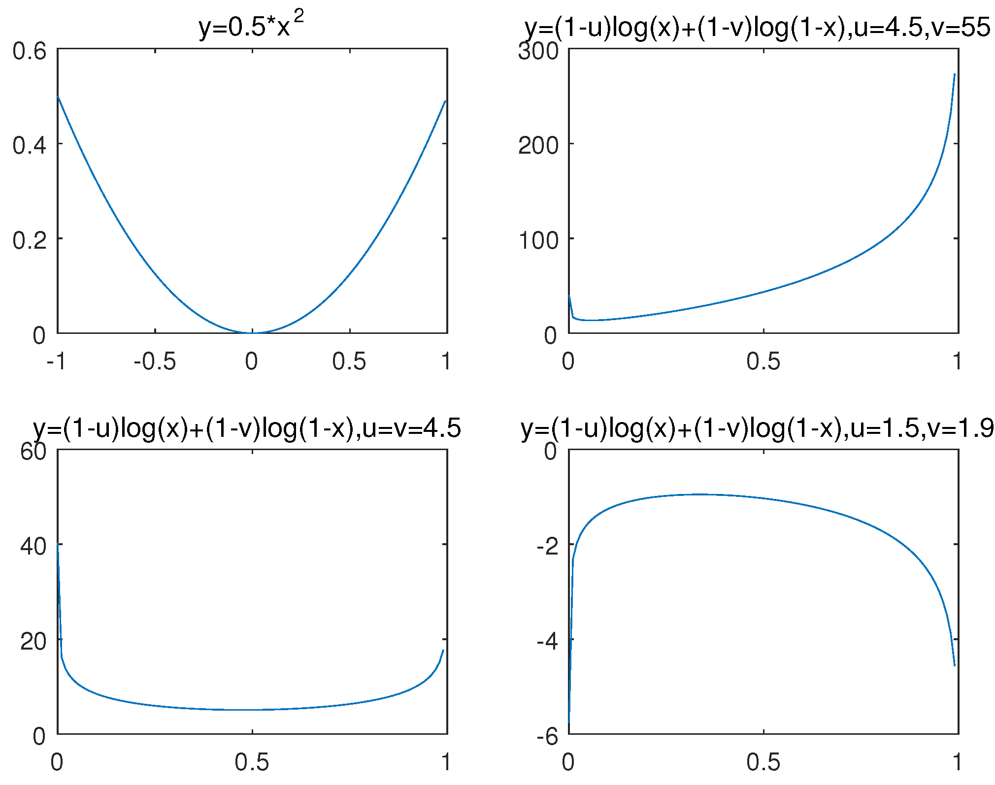 Symmetry 11 00282 g002