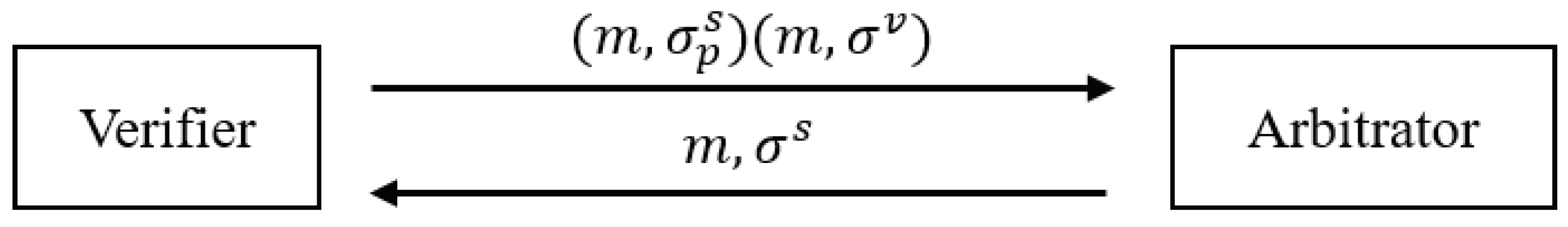 Symmetry 11 00285 g002 Symmetry 11 00285 g002