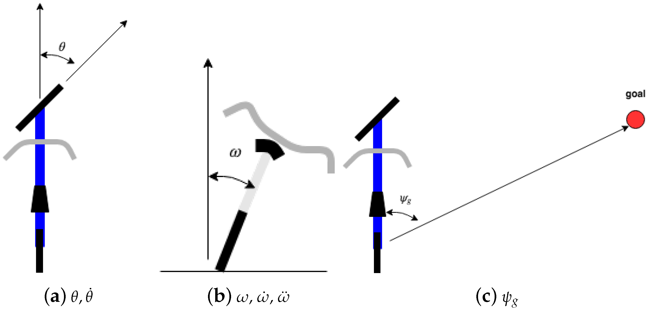 Symmetry 11 00290 g002 Symmetry 11 00290 g002