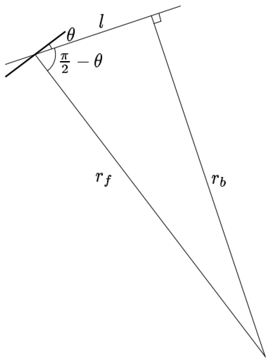 Symmetry 11 00290 g004 Symmetry 11 00290 g004