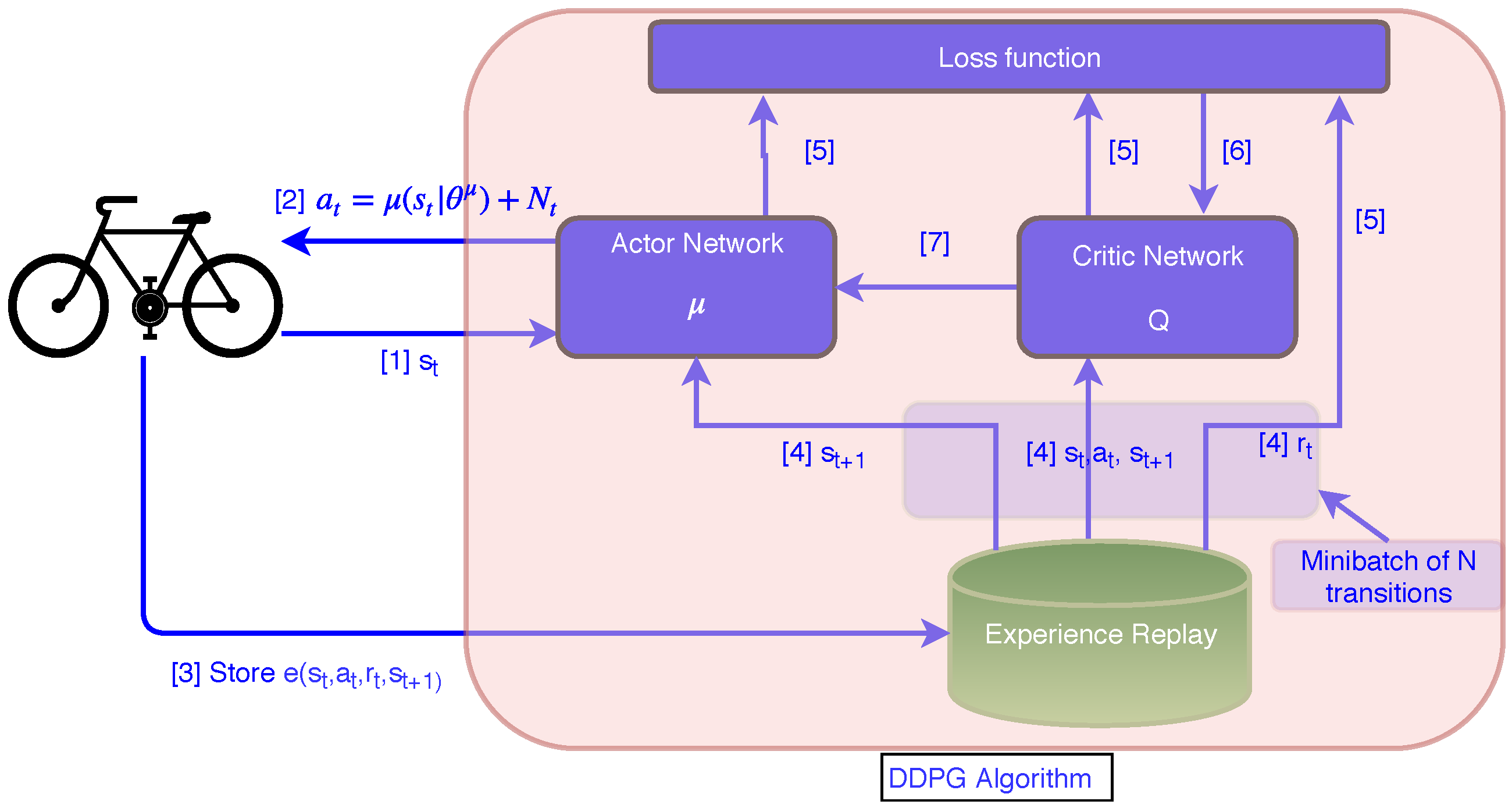 Symmetry 11 00290 g008 Symmetry 11 00290 g008