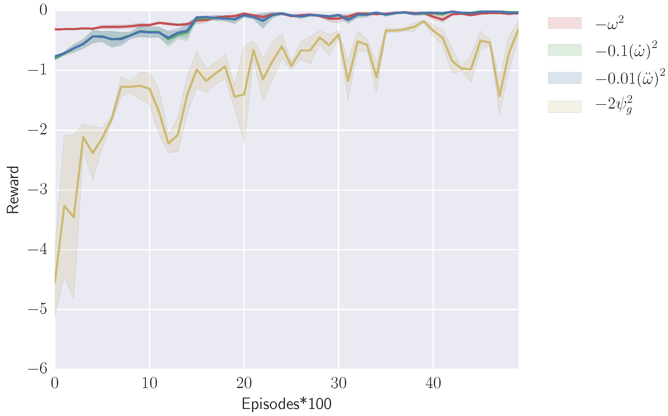 Symmetry 11 00290 g009 Symmetry 11 00290 g009