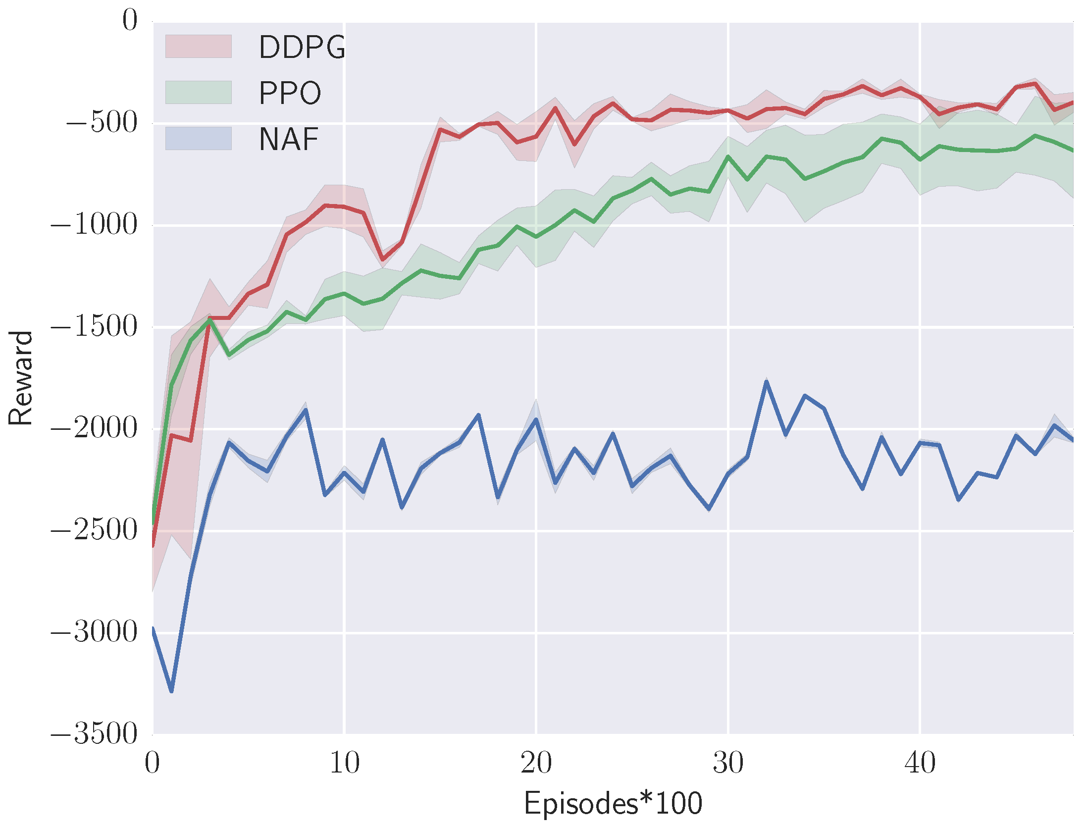 Symmetry 11 00290 g010 Symmetry 11 00290 g010