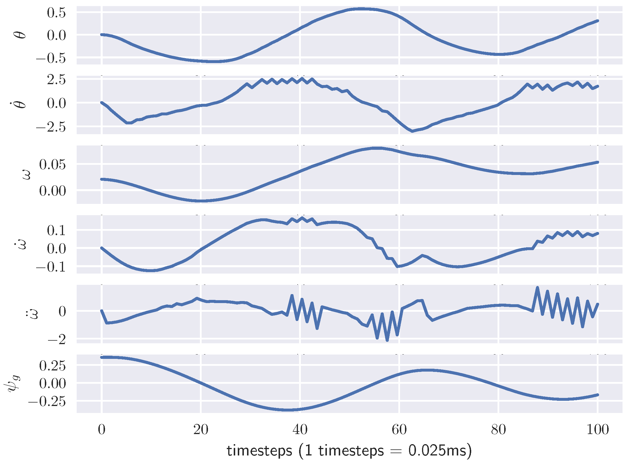 Symmetry 11 00290 g011 Symmetry 11 00290 g011