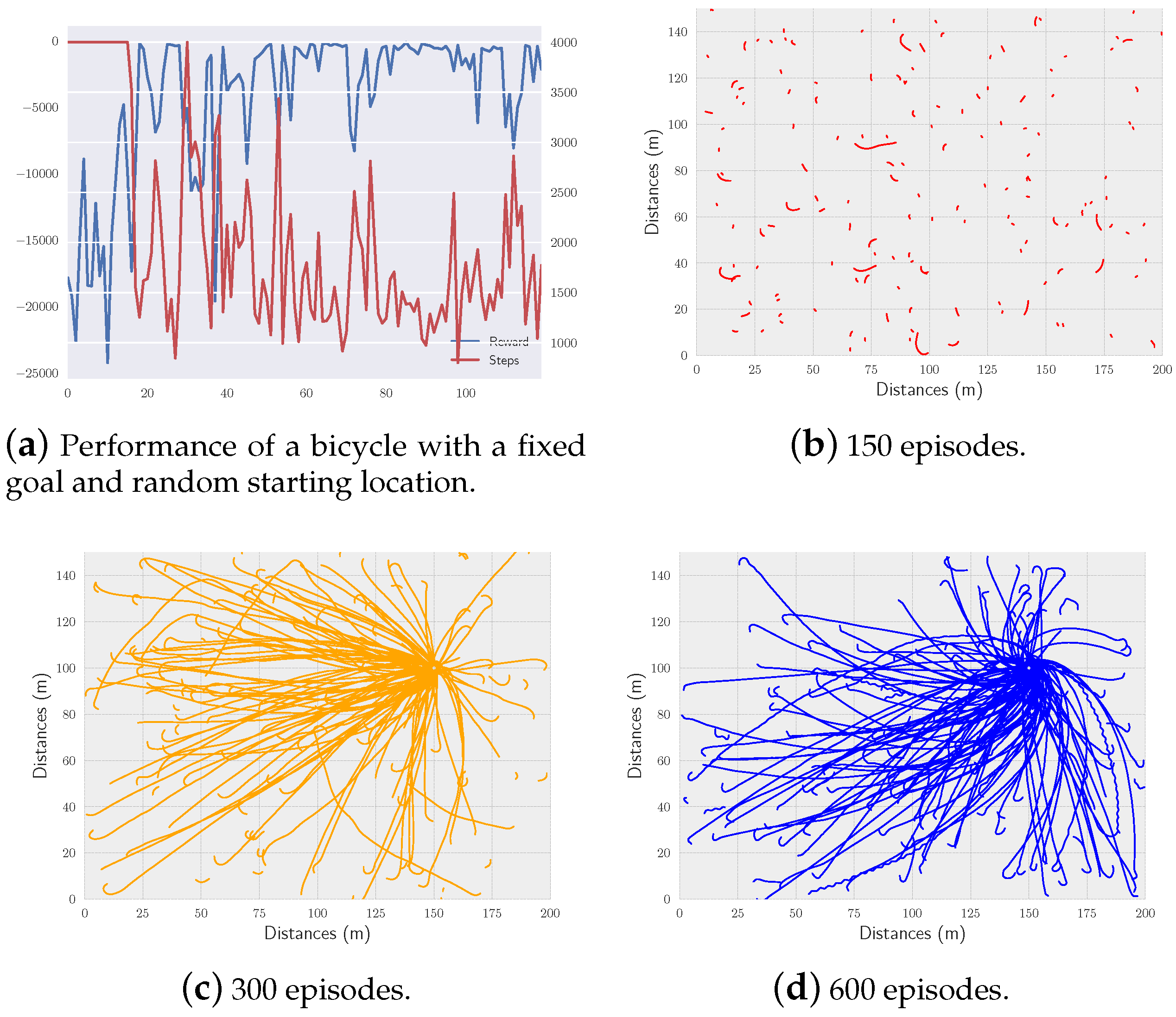 Symmetry 11 00290 g013 Symmetry 11 00290 g013