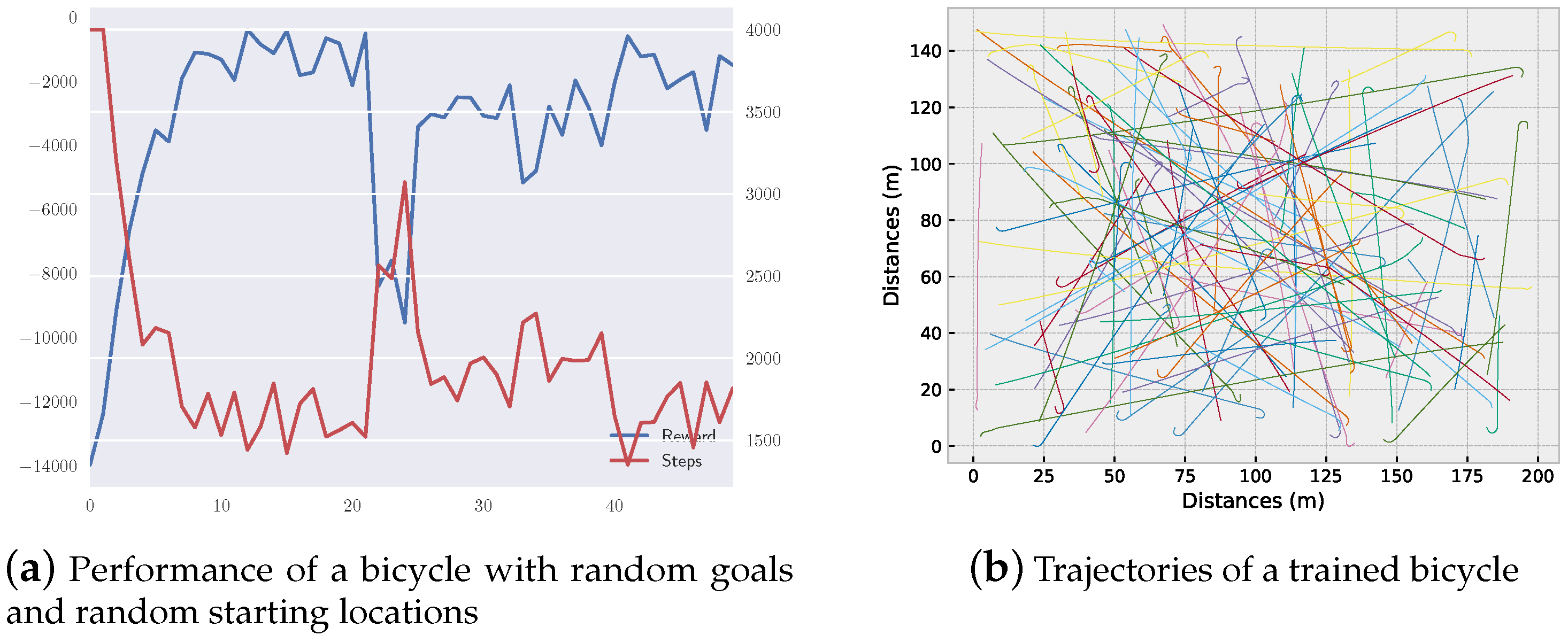 Symmetry 11 00290 g014 Symmetry 11 00290 g014