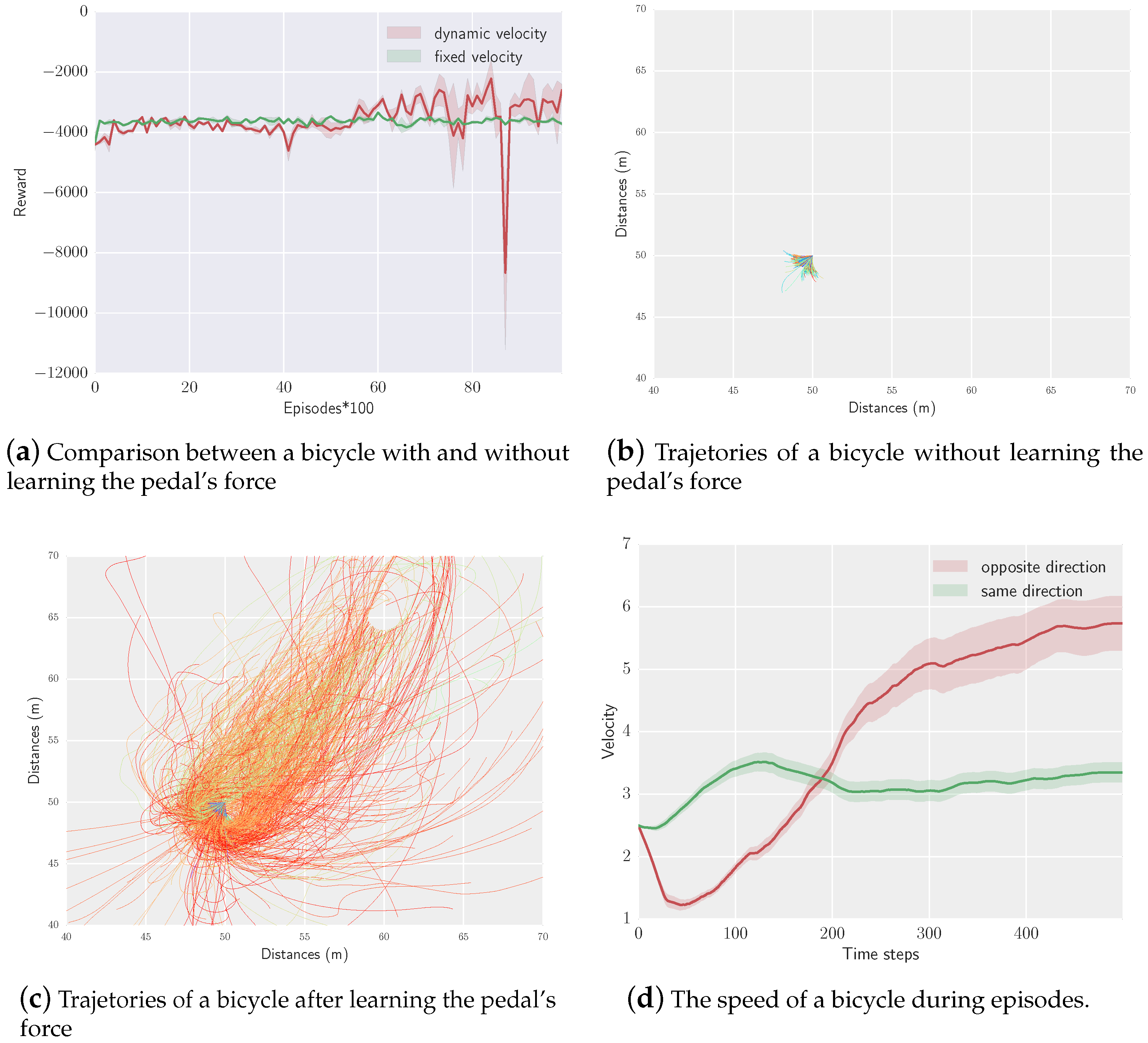 Symmetry 11 00290 g015 Symmetry 11 00290 g015