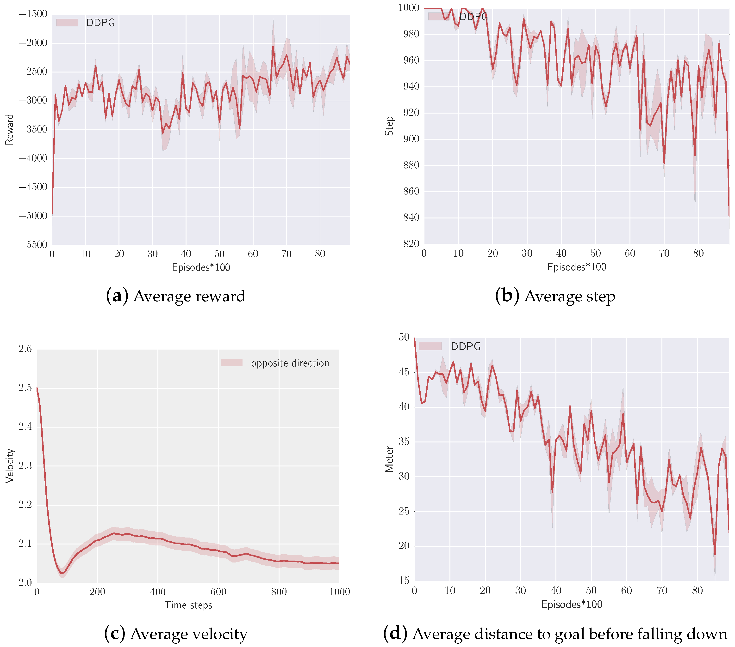 Symmetry 11 00290 g016 Symmetry 11 00290 g016