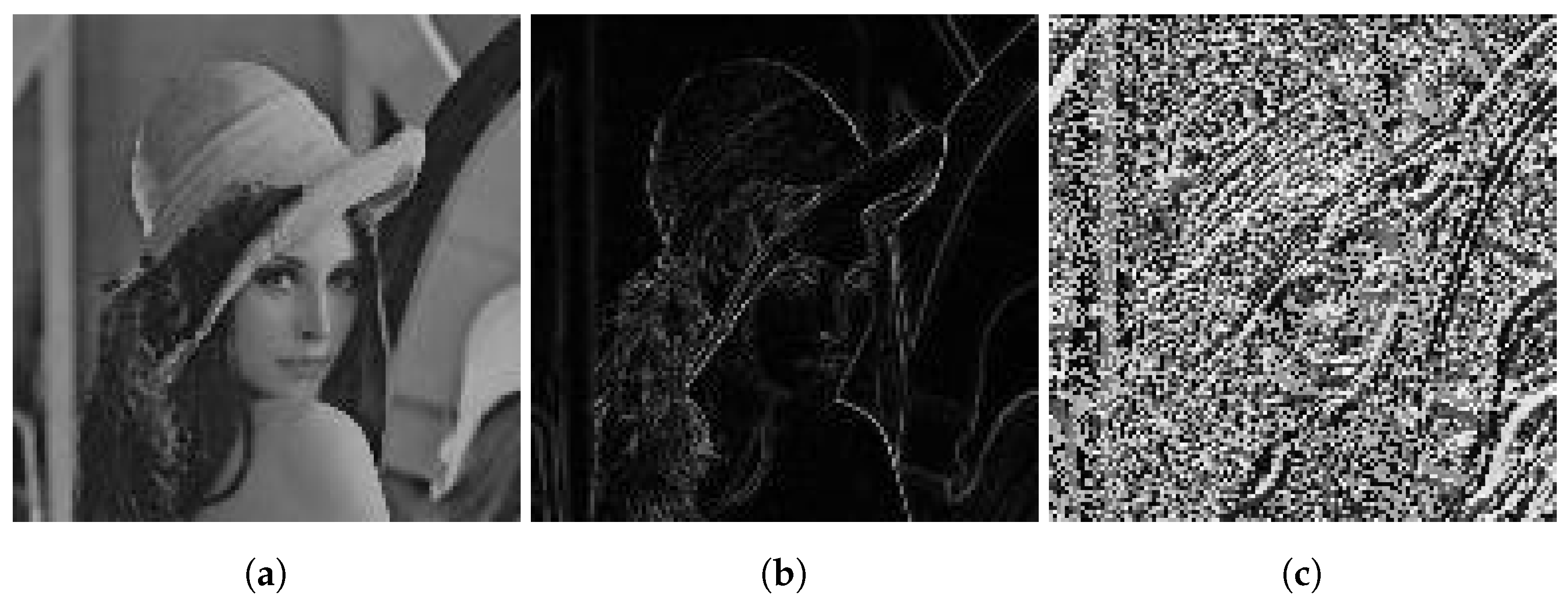 Symmetry 11 00291 g003 550