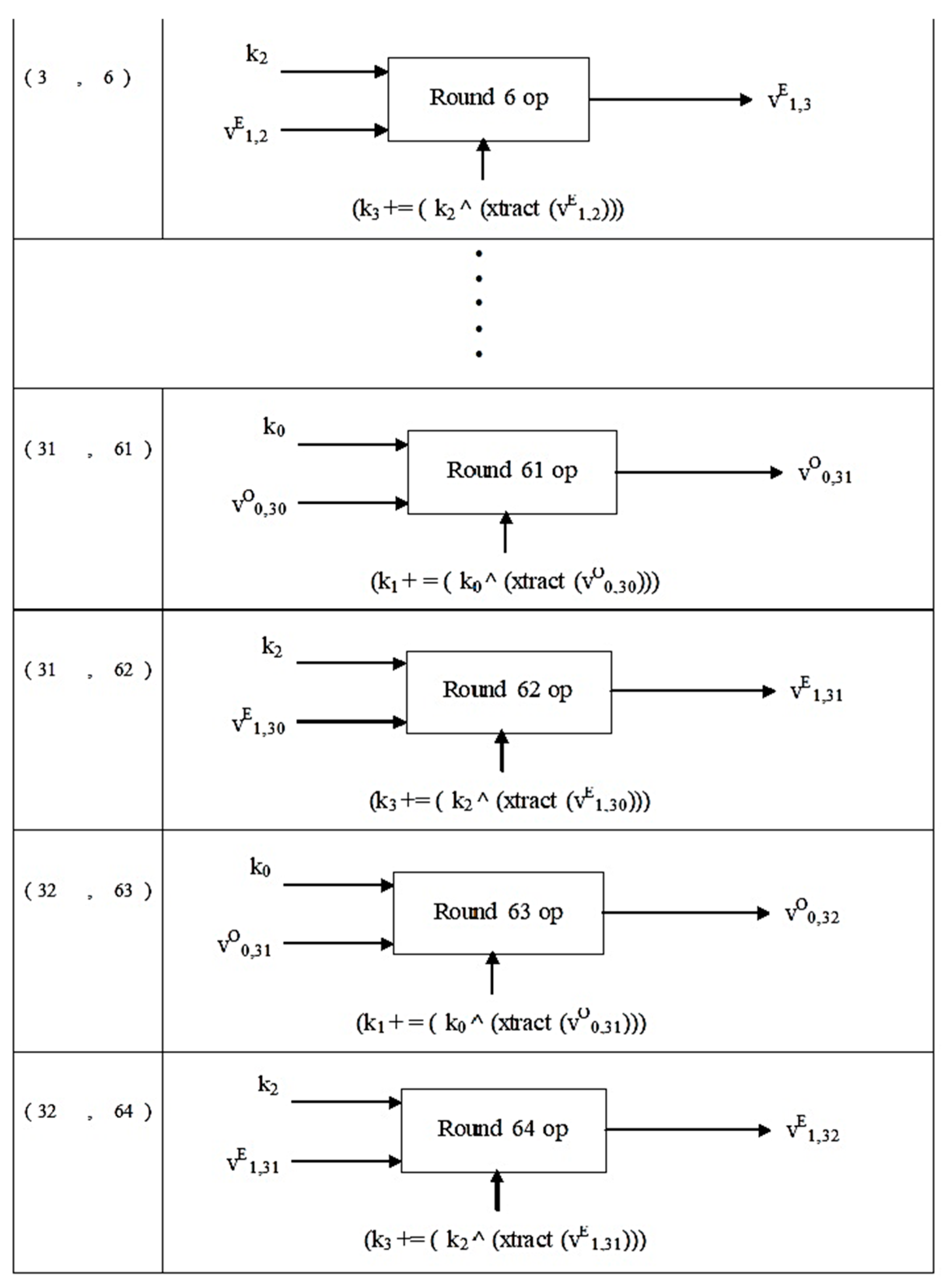 Symmetry 11 00293 g005b Symmetry 11 00293 g005b