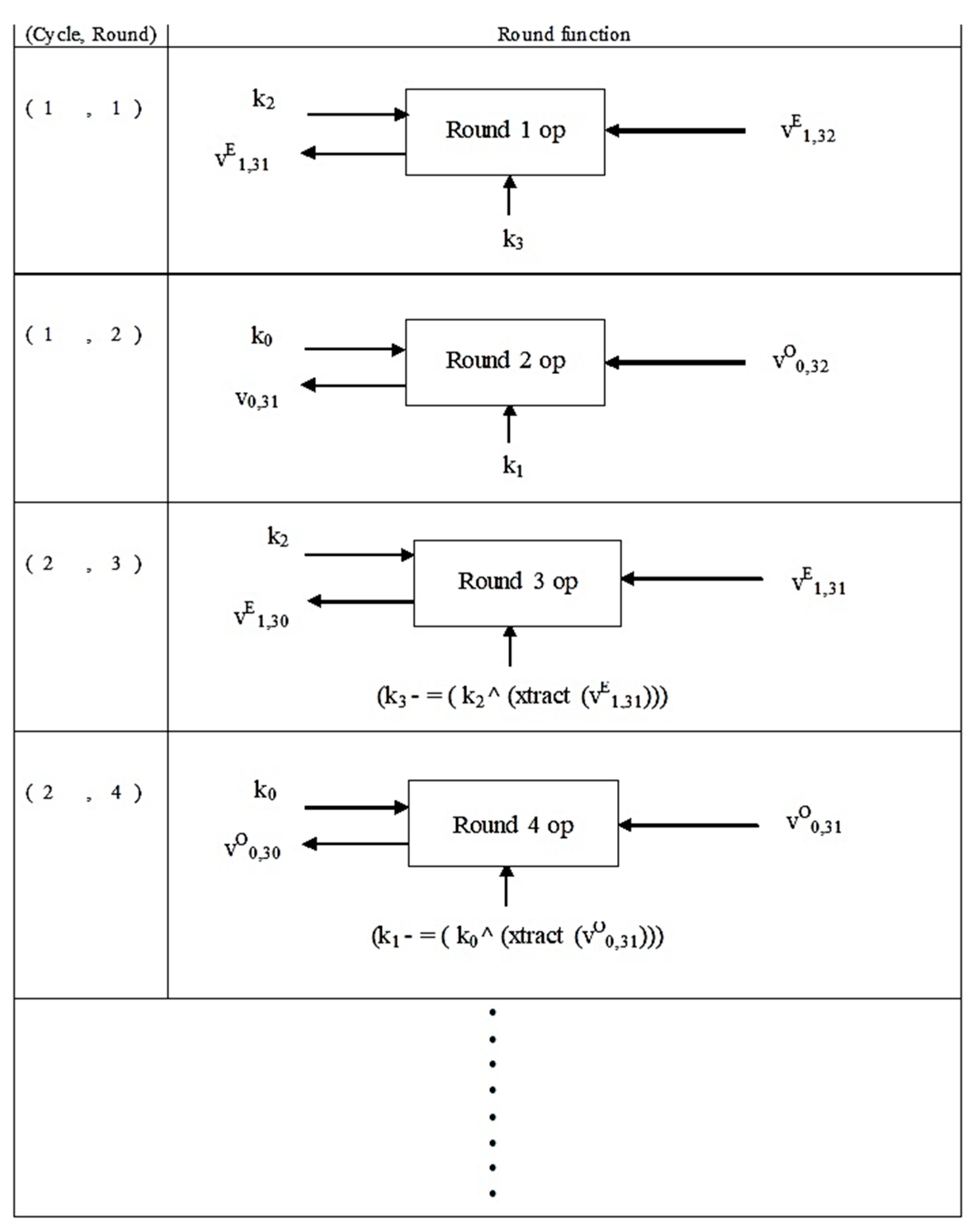 Symmetry 11 00293 g006a Symmetry 11 00293 g006a