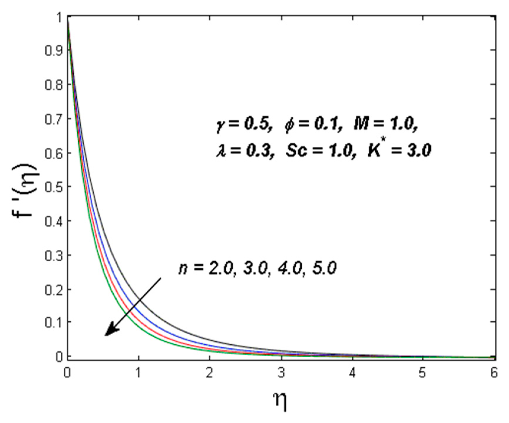Symmetry 11 00295 g004