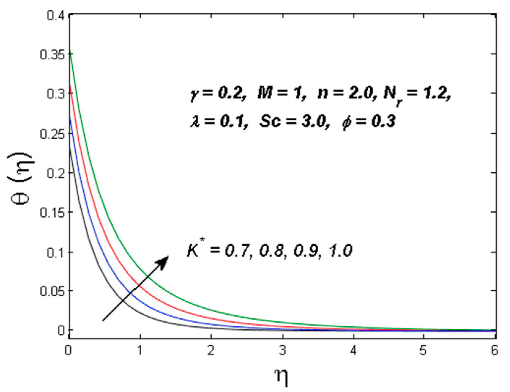Symmetry 11 00295 g008