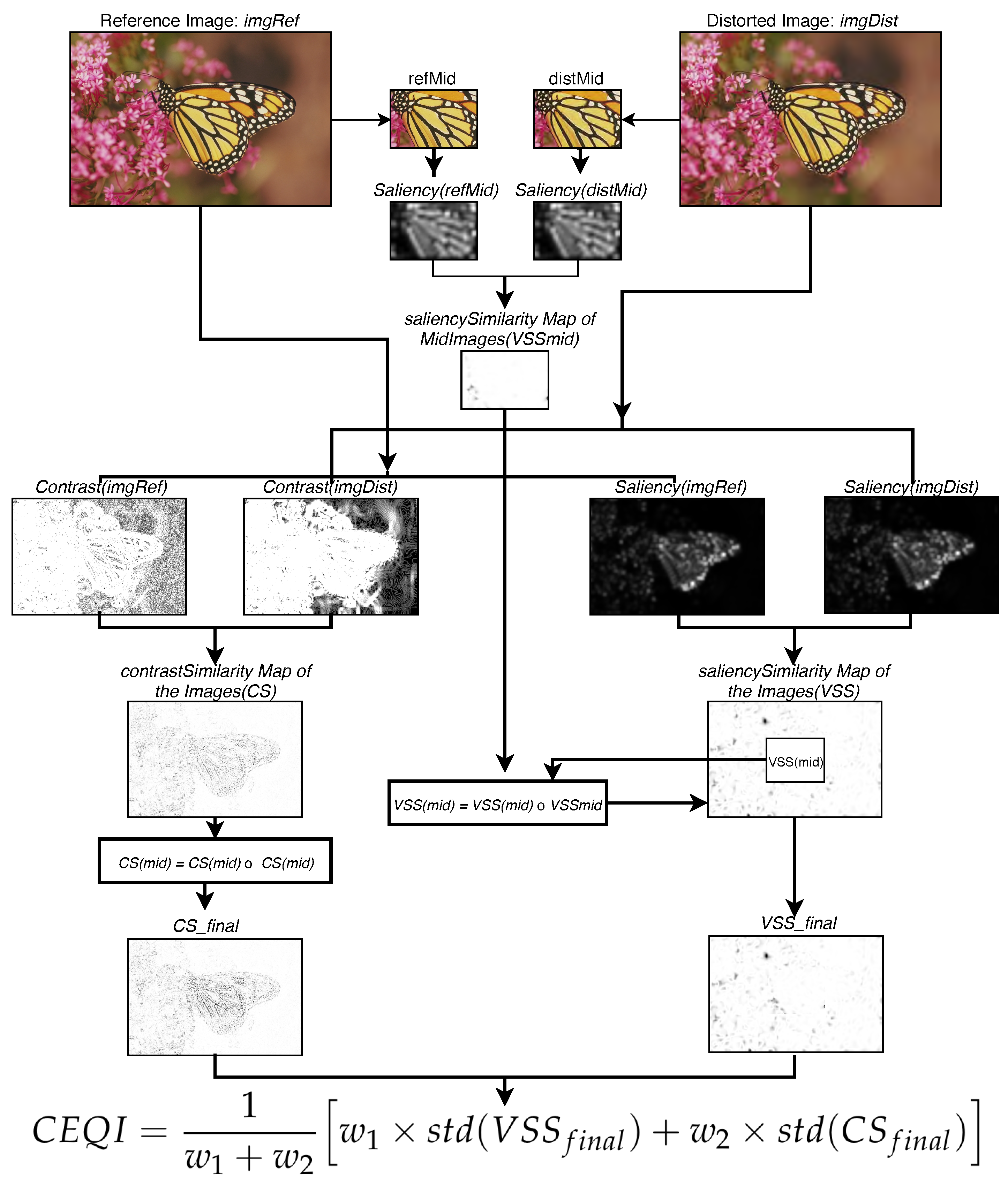 Symmetry 11 00296 g002