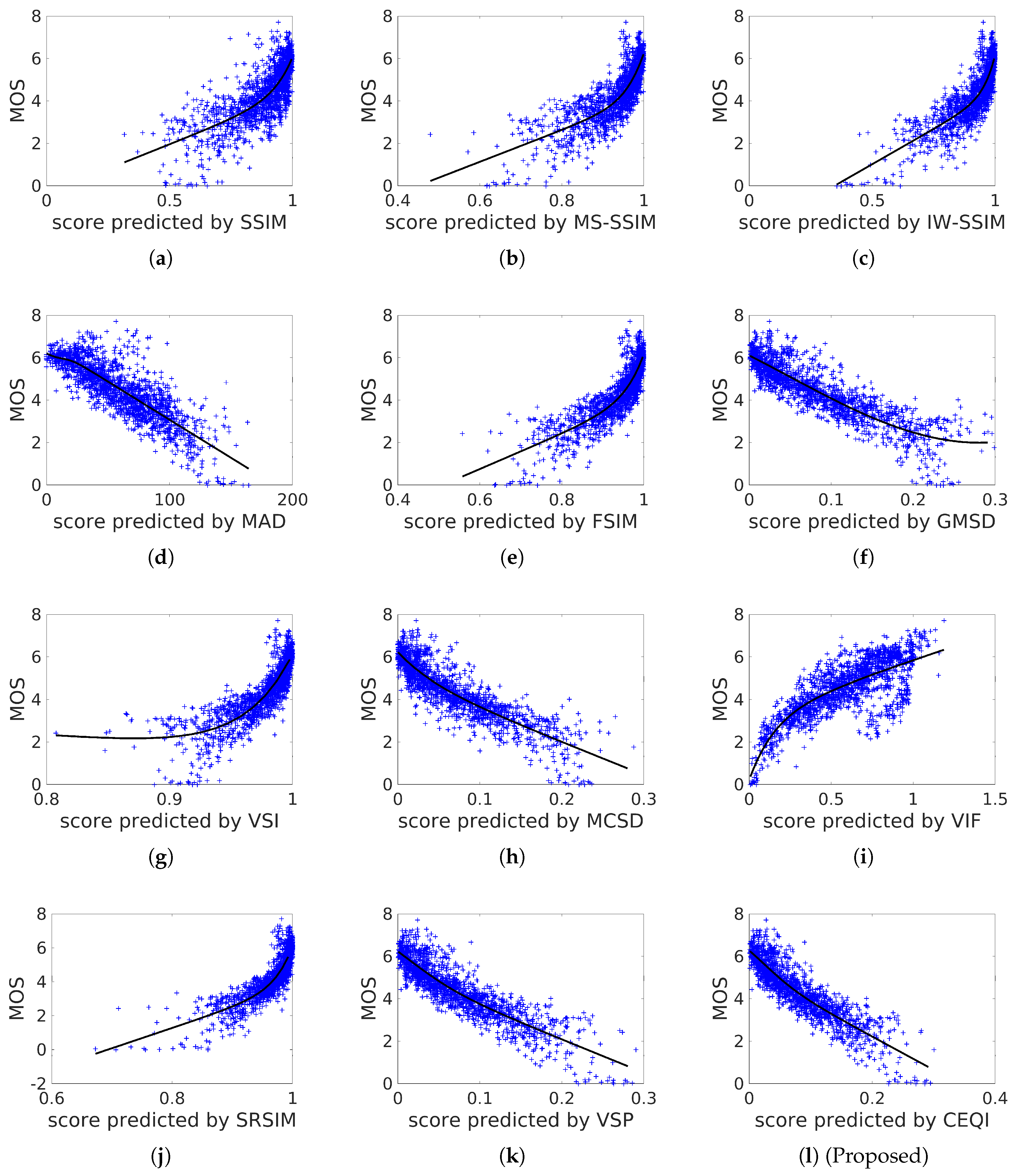 Symmetry 11 00296 g003