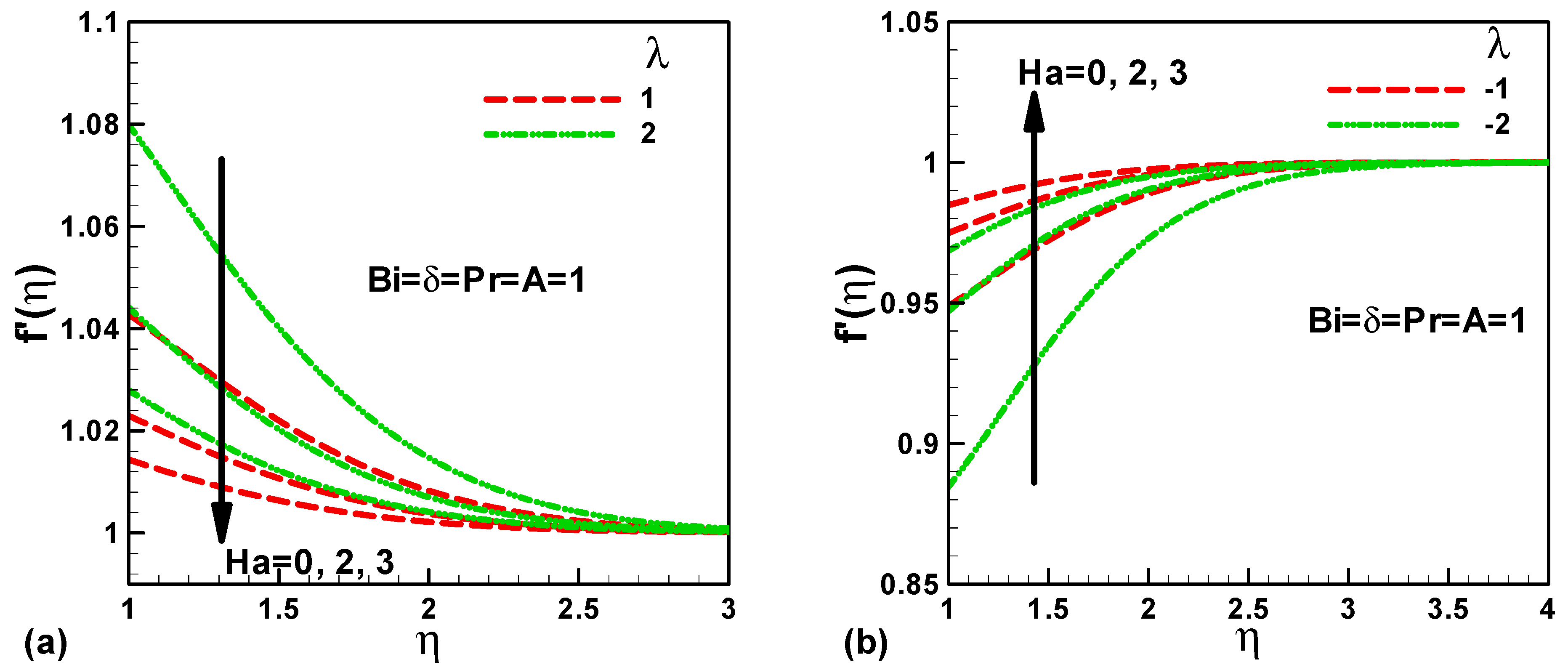 Symmetry 11 00297 g002 Symmetry 11 00297 g002