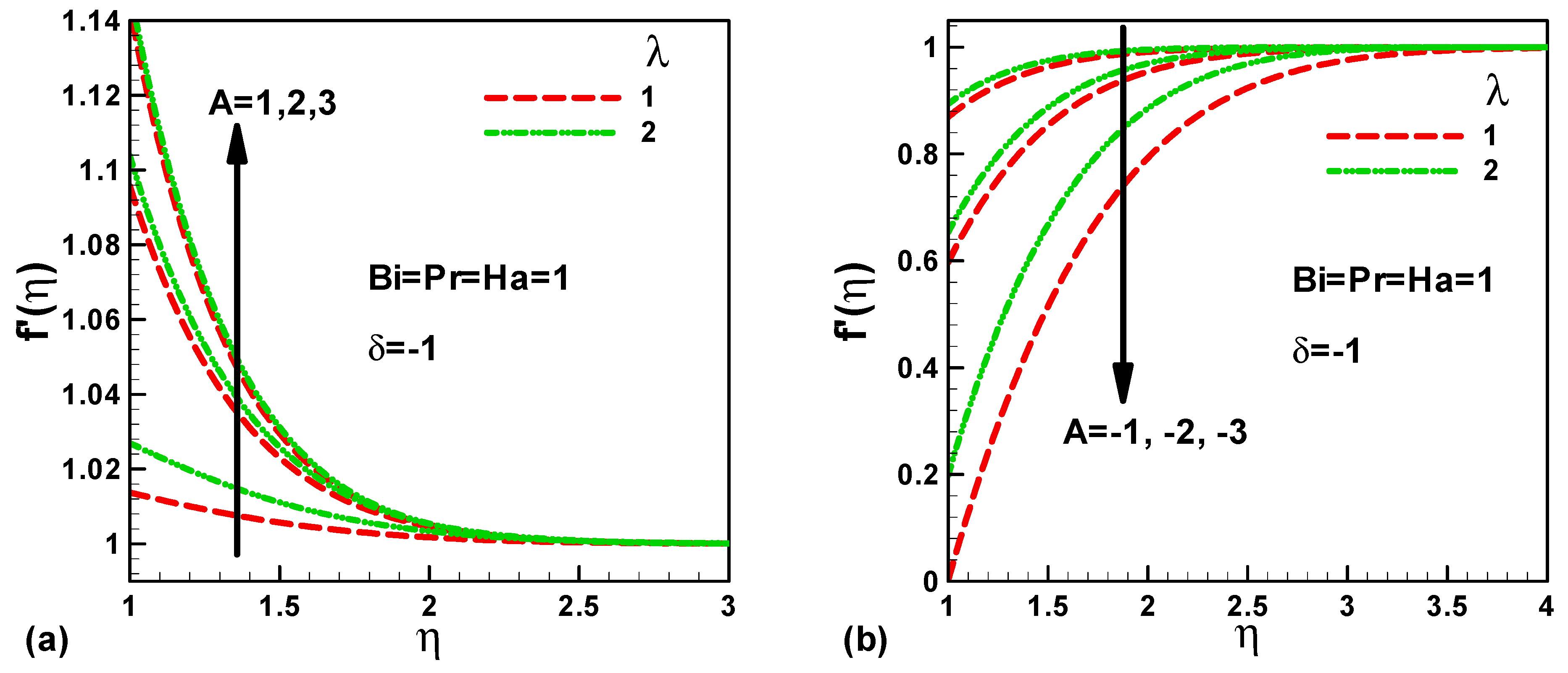 Symmetry 11 00297 g003 Symmetry 11 00297 g003