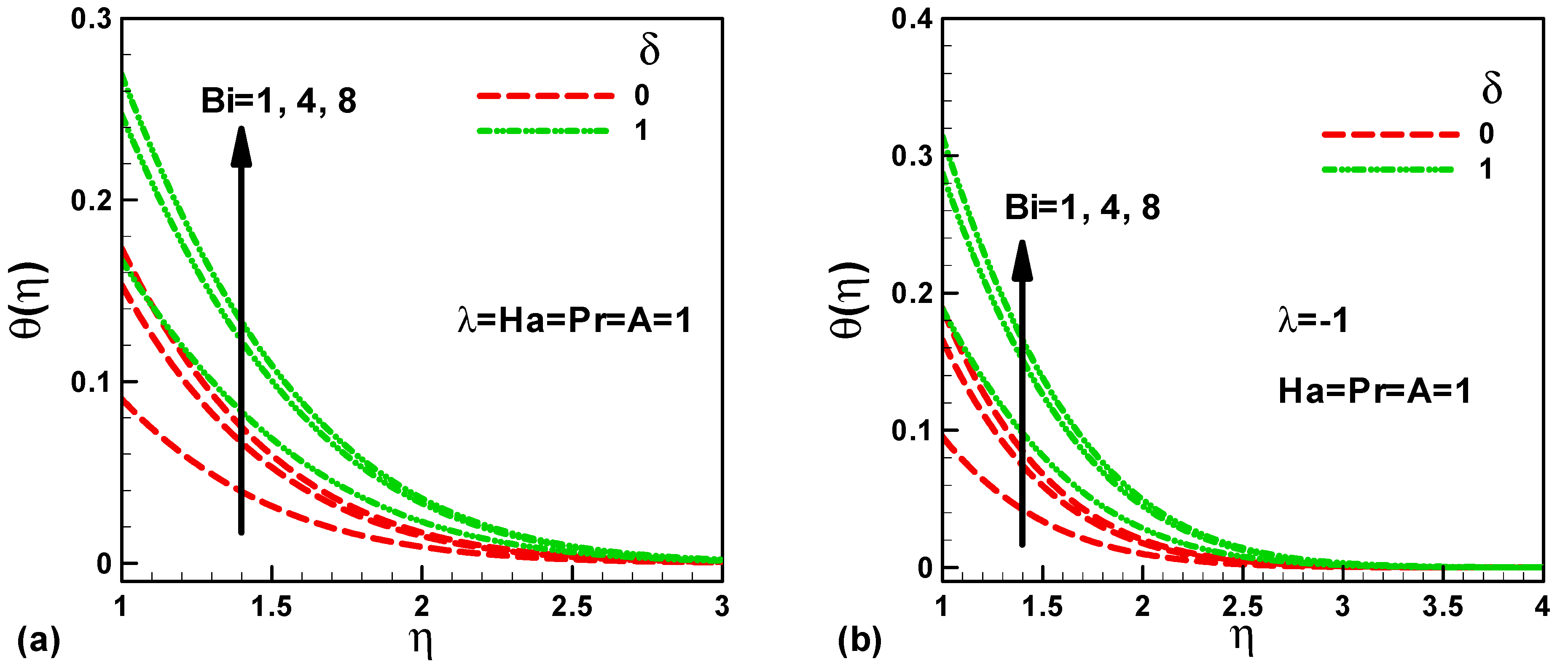 Symmetry 11 00297 g004 Symmetry 11 00297 g004