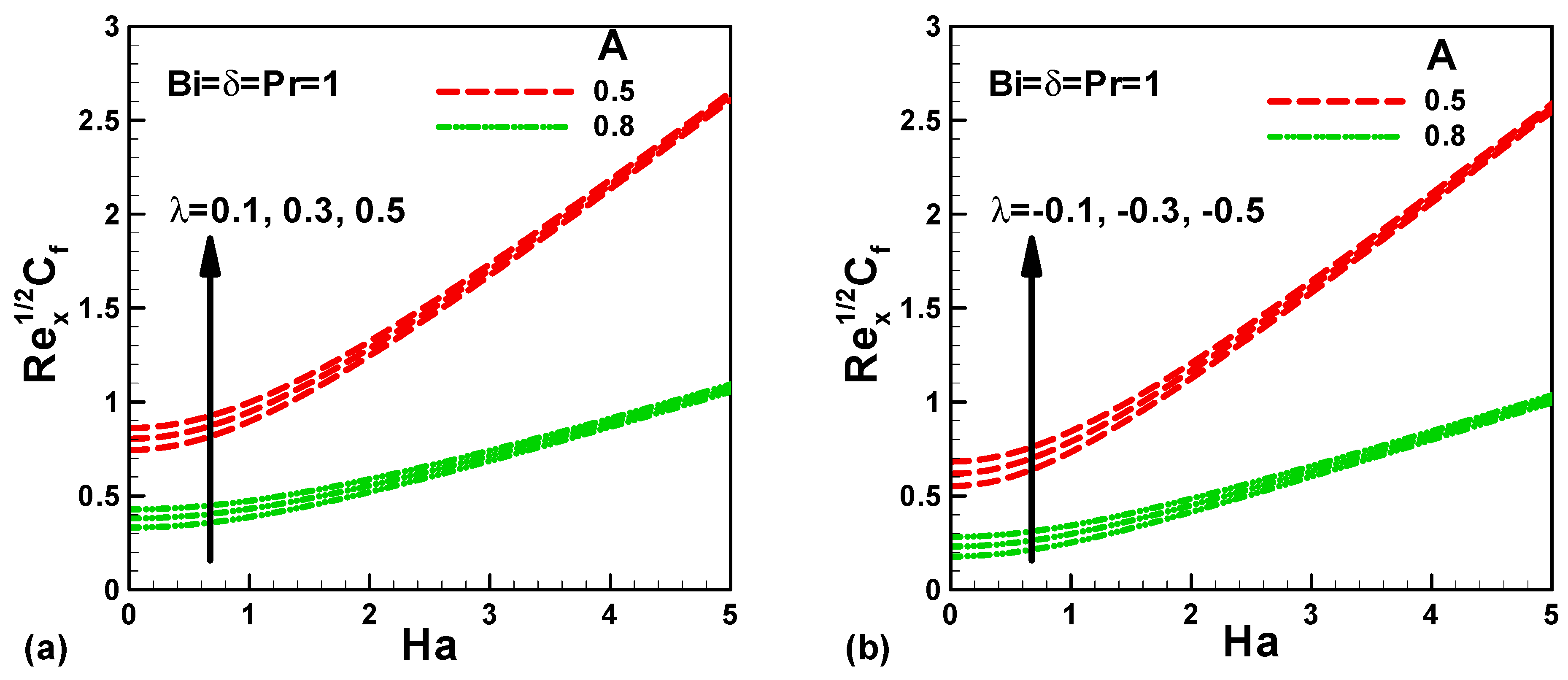 Symmetry 11 00297 g006 Symmetry 11 00297 g006
