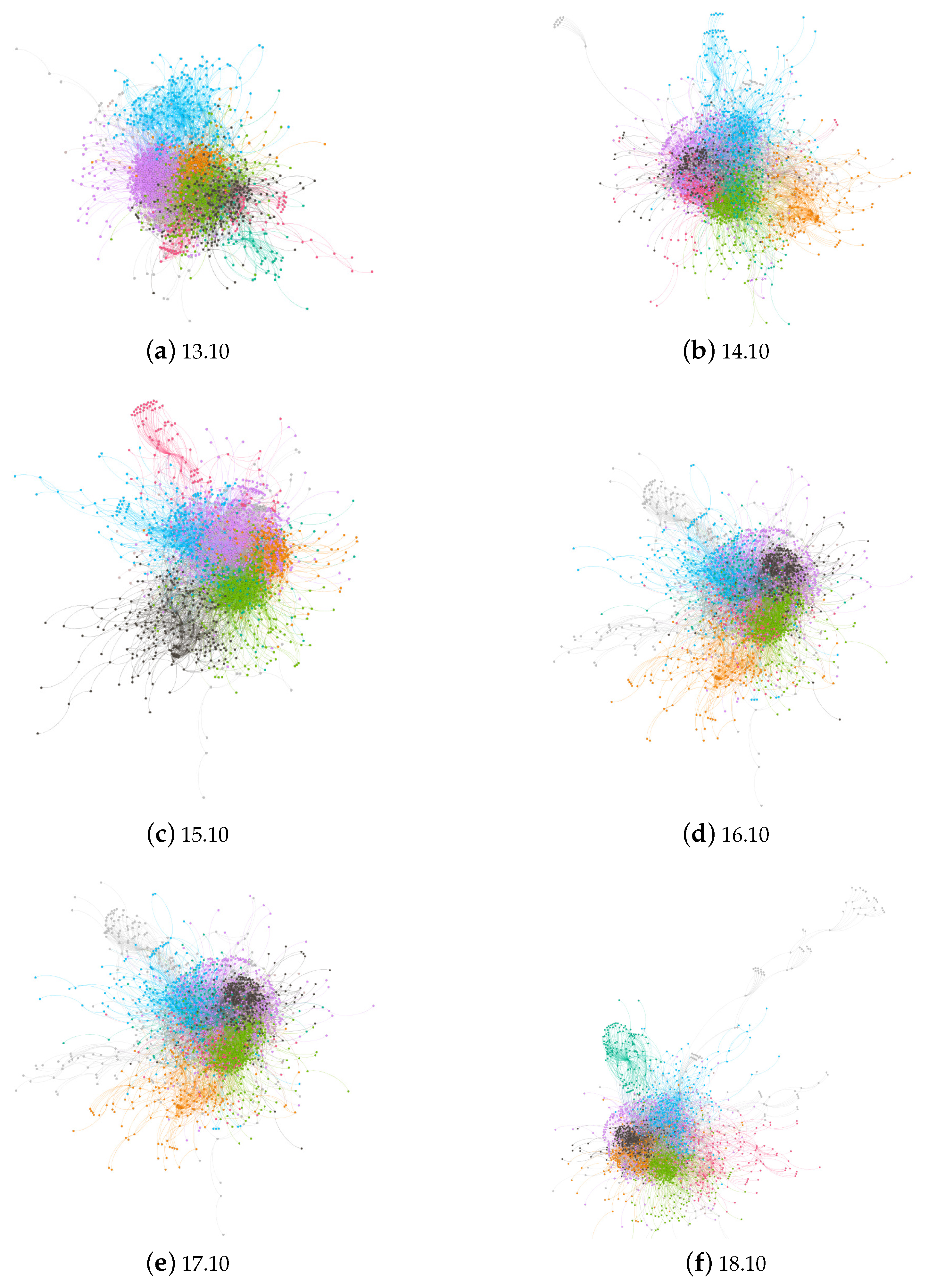 Symmetry 11 00298 g001