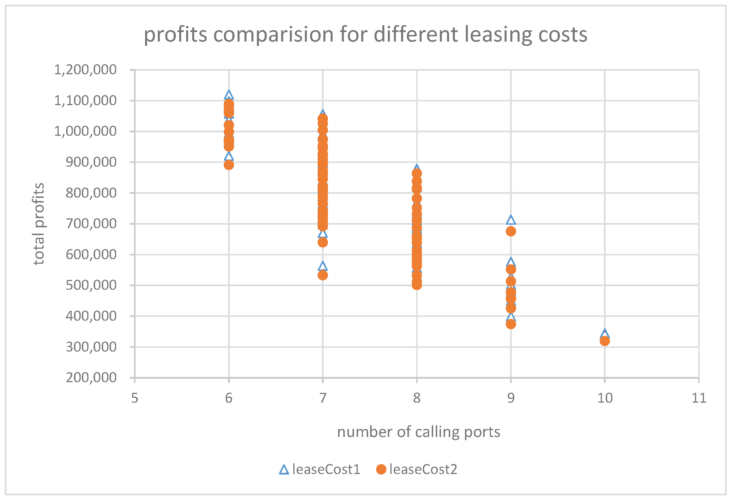 Symmetry 11 00300 g005
