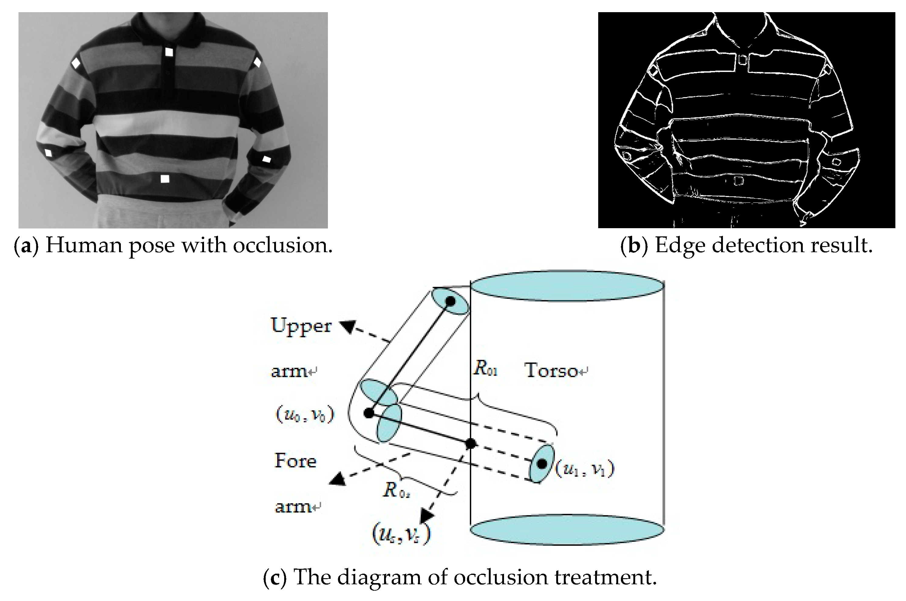 Symmetry 11 00301 g004
