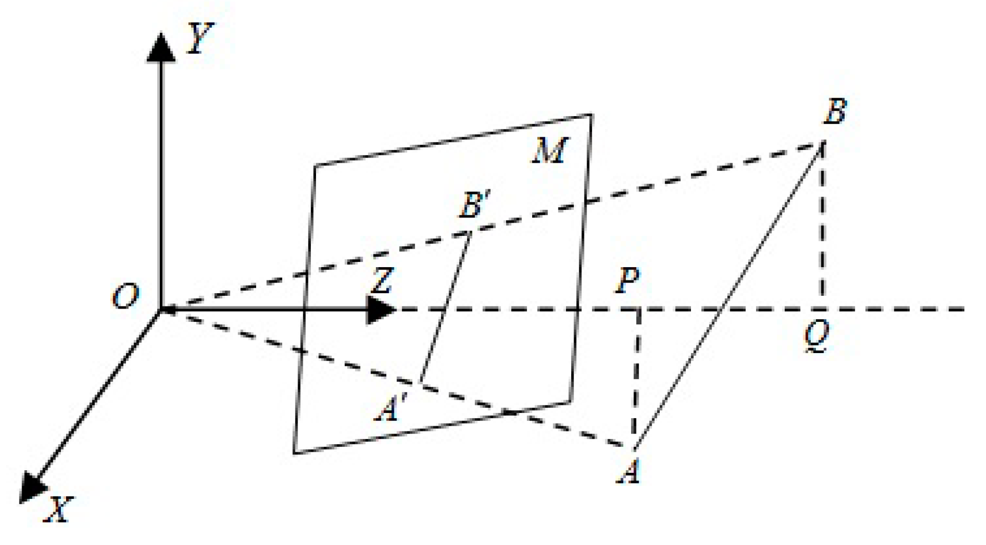 Symmetry 11 00301 g005