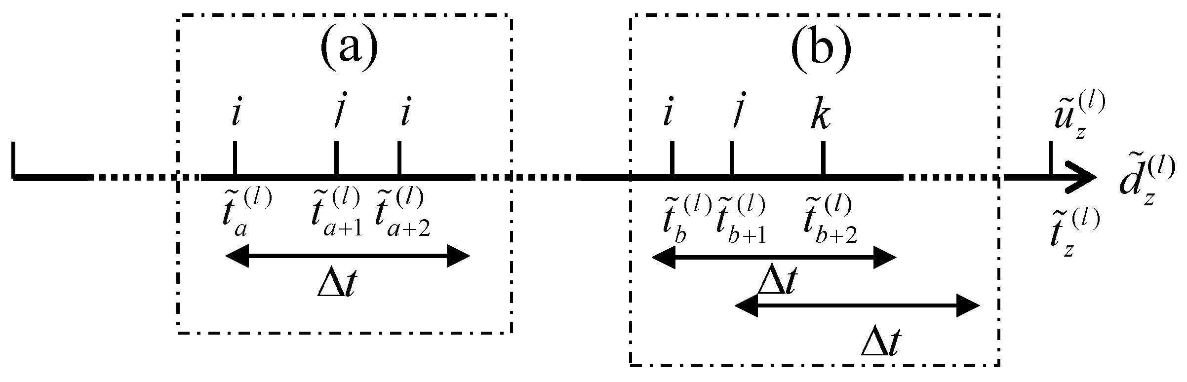 Symmetry 11 00307 g001 Symmetry 11 00307 g001