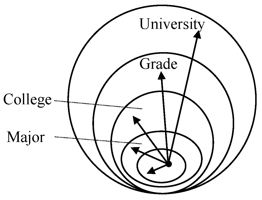 Symmetry 11 00307 g002 Symmetry 11 00307 g002