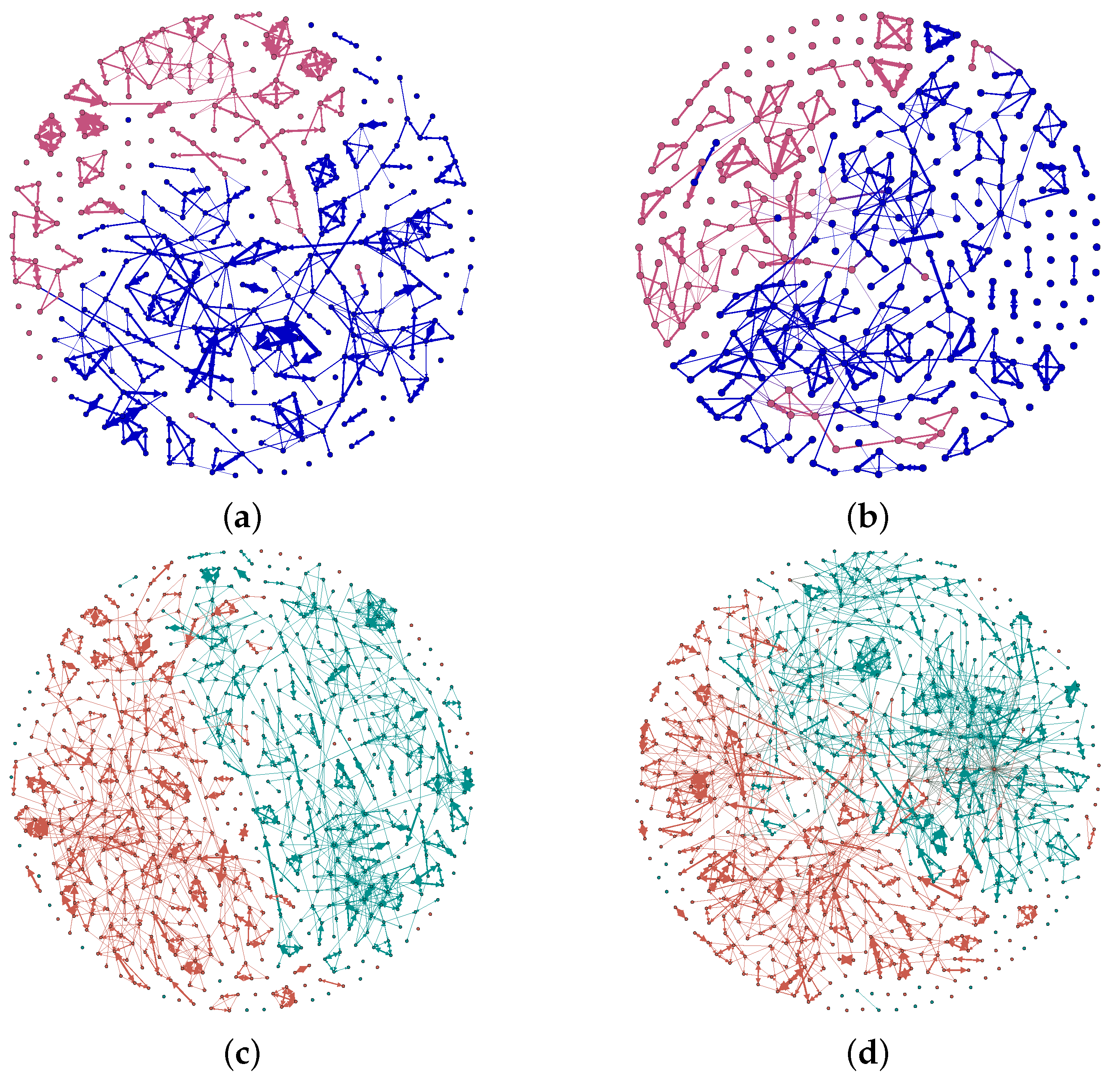 Symmetry 11 00307 g004 Symmetry 11 00307 g004