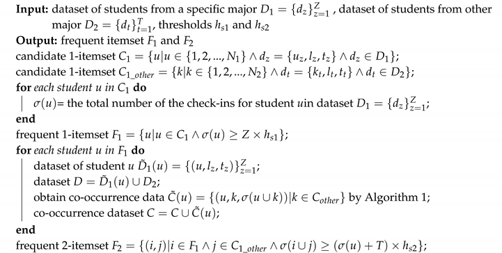 Symmetry 11 00307 i003 Symmetry 11 00307 i003