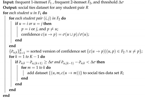 Symmetry 11 00307 i004 Symmetry 11 00307 i004