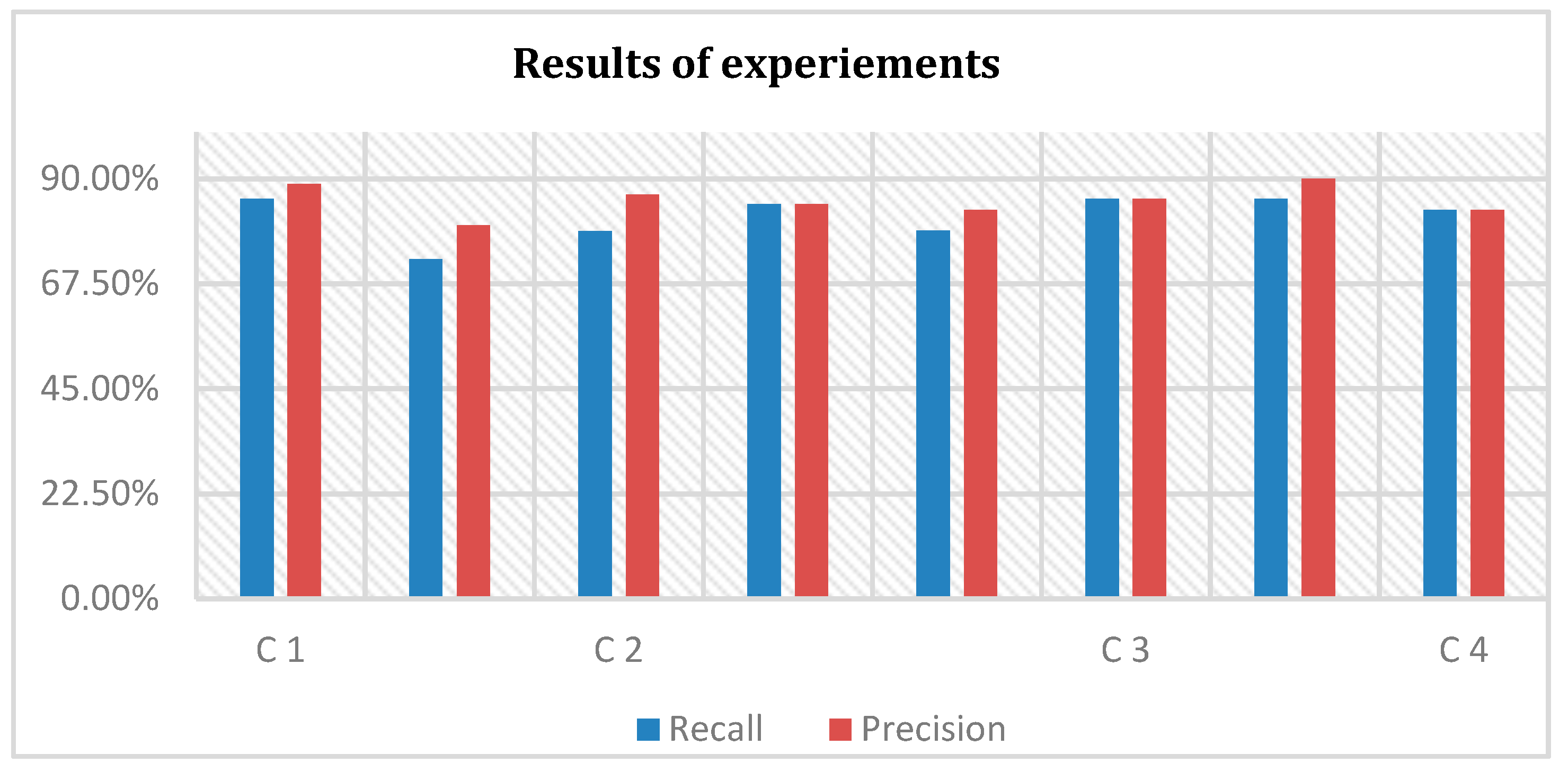 Symmetry 11 00309 g006