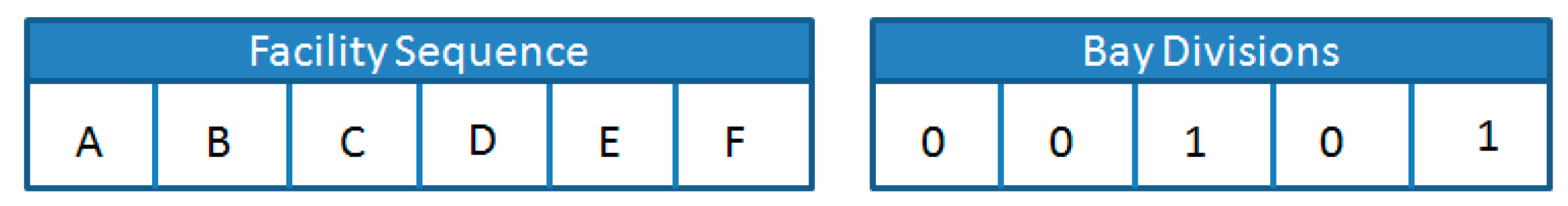 Symmetry 11 00318 g002