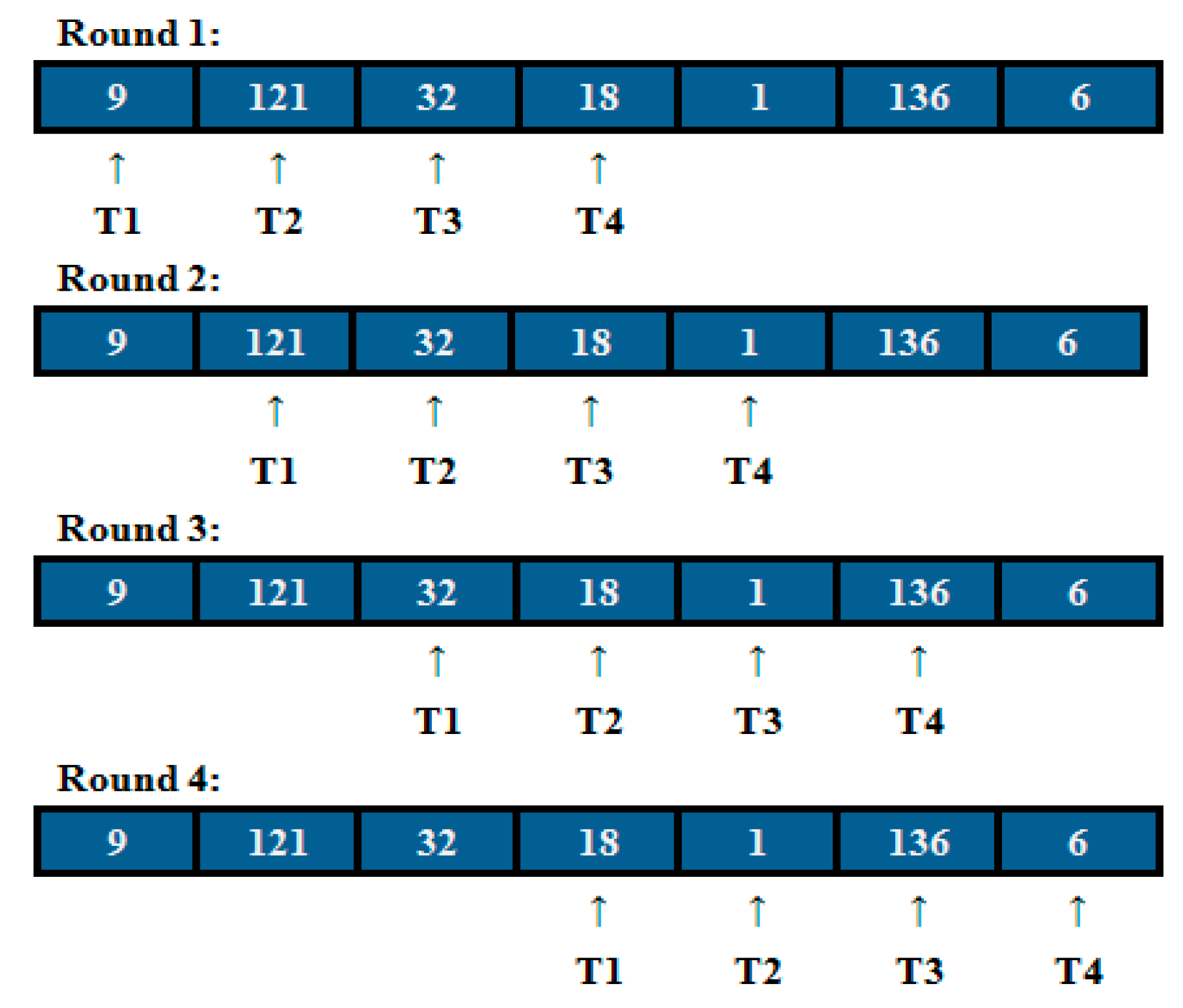 Symmetry 11 00318 g006