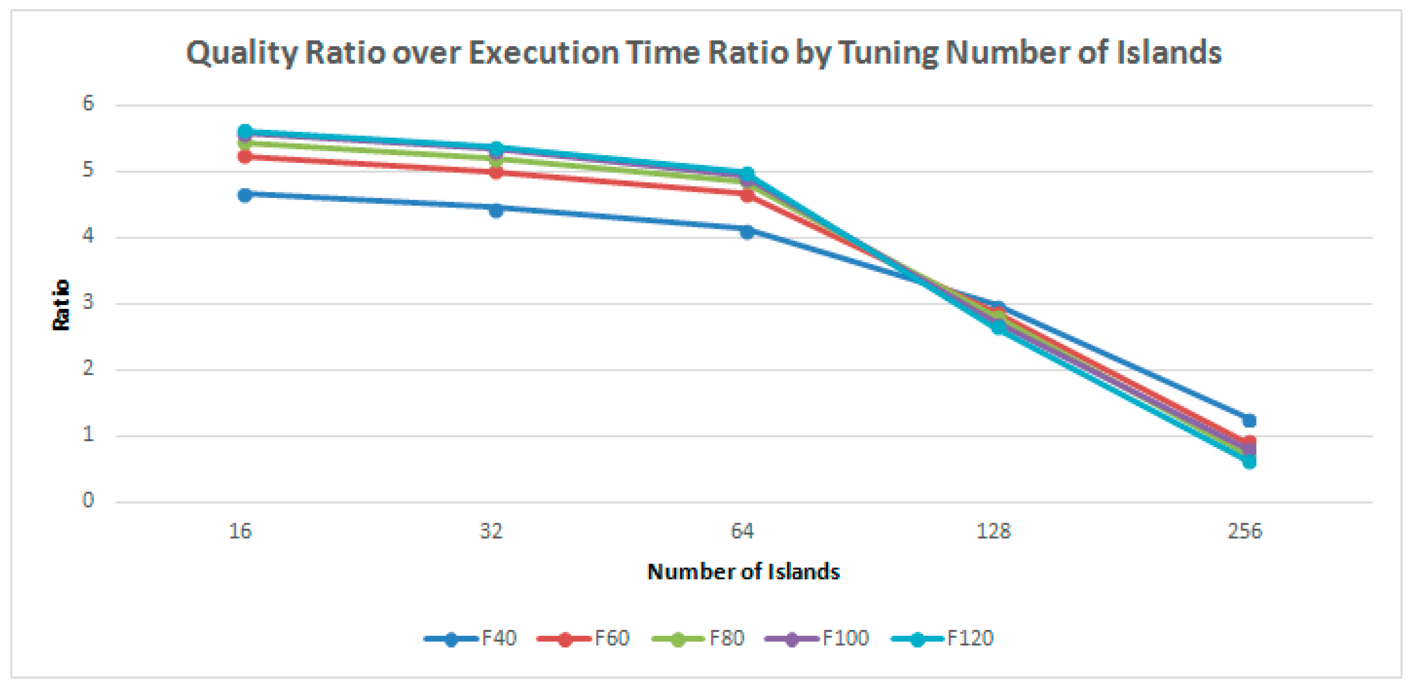 Symmetry 11 00318 g013