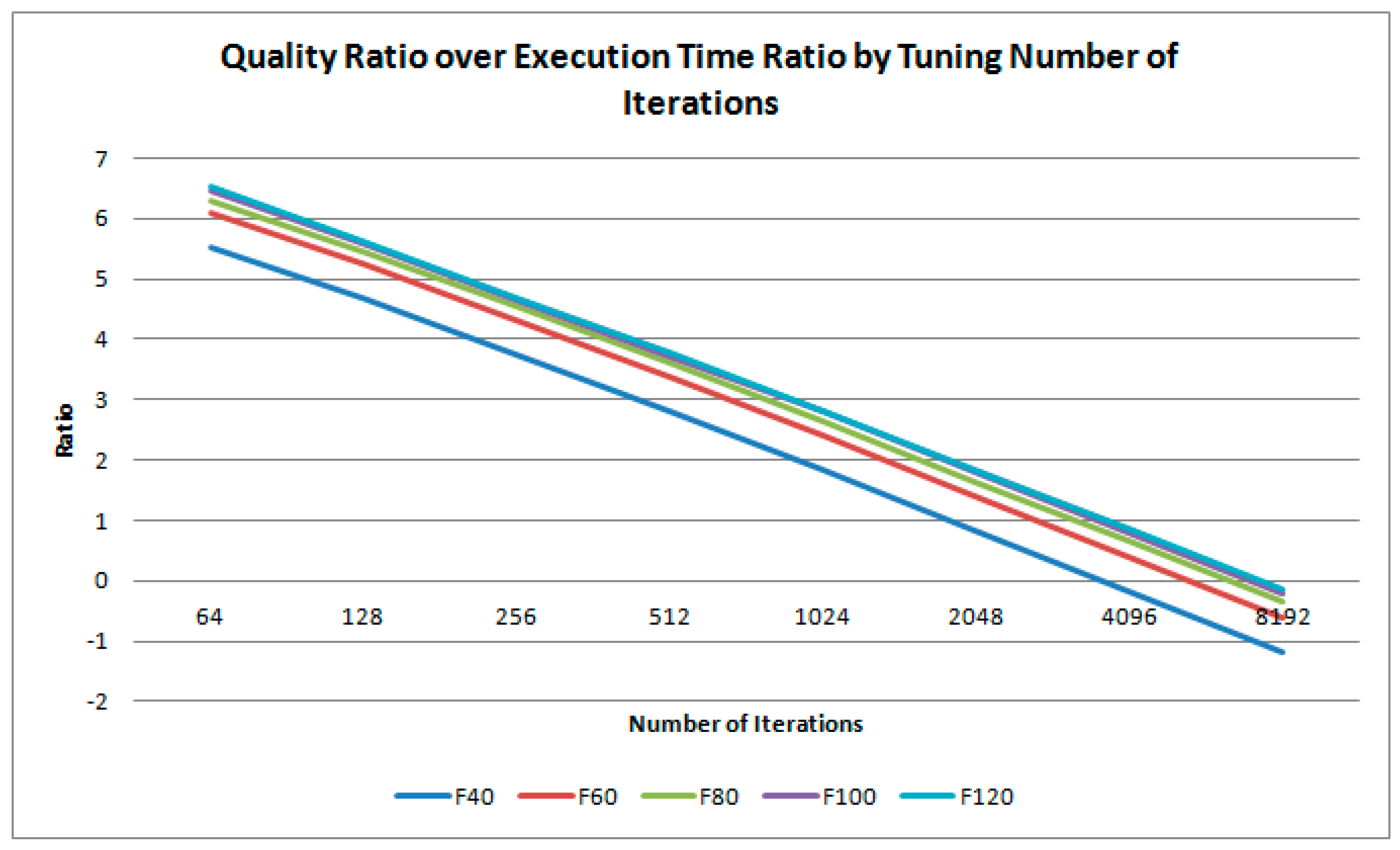 Symmetry 11 00318 g016