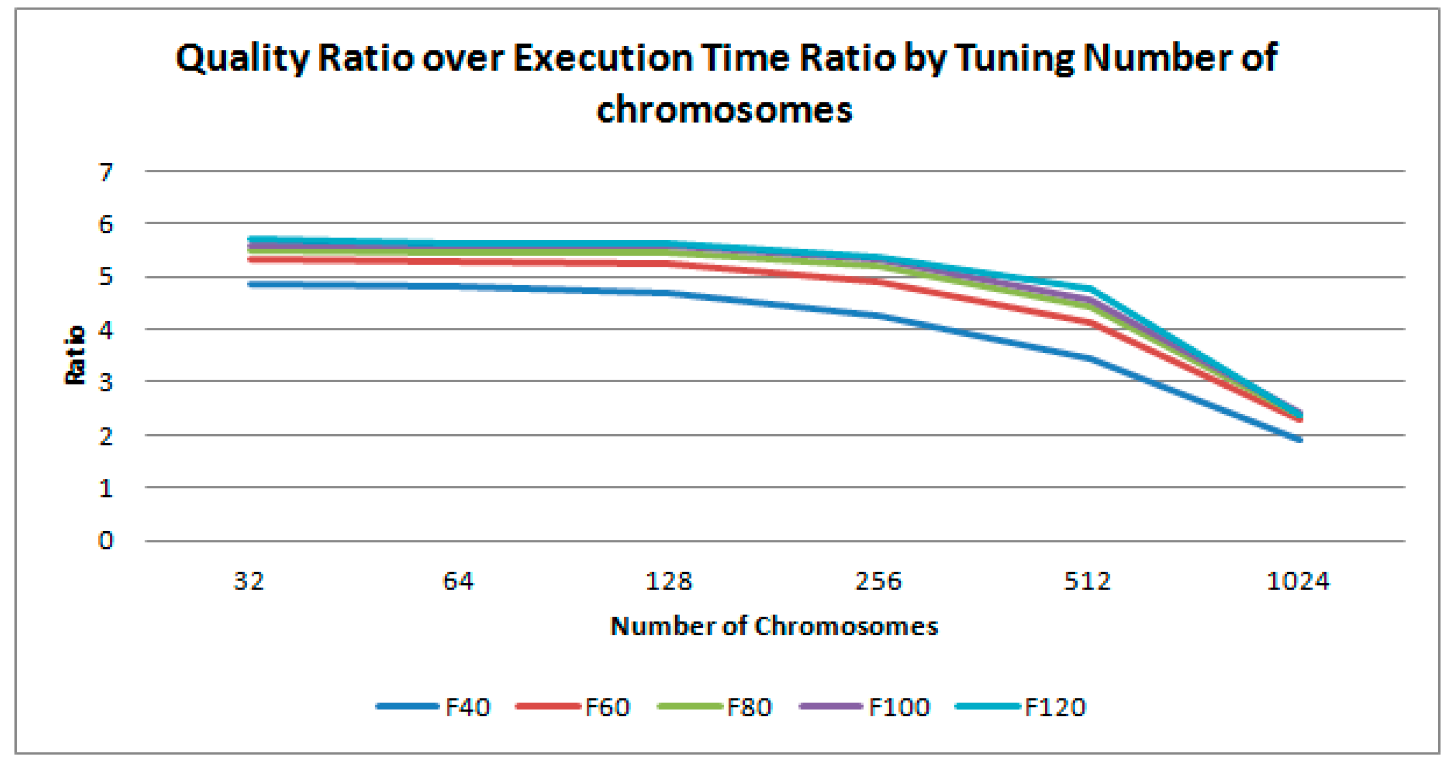Symmetry 11 00318 g019