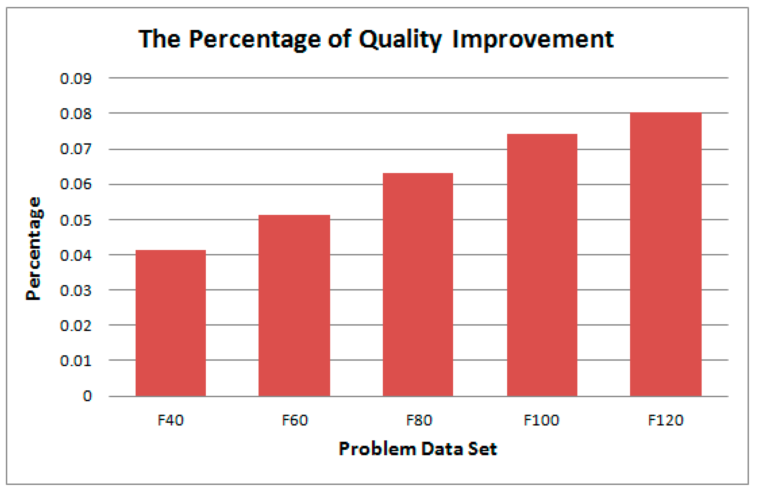 Symmetry 11 00318 g020