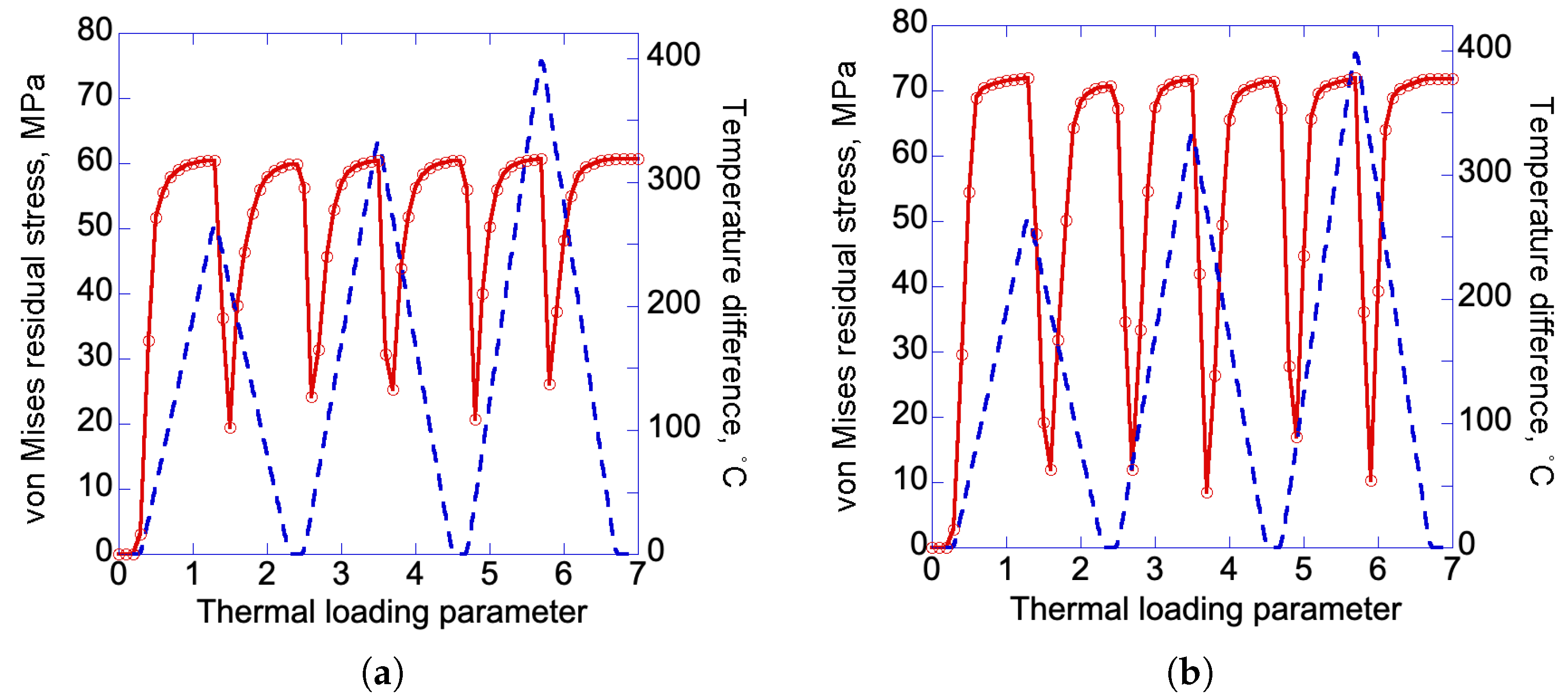 Symmetry 11 00320 g003 Symmetry 11 00320 g003