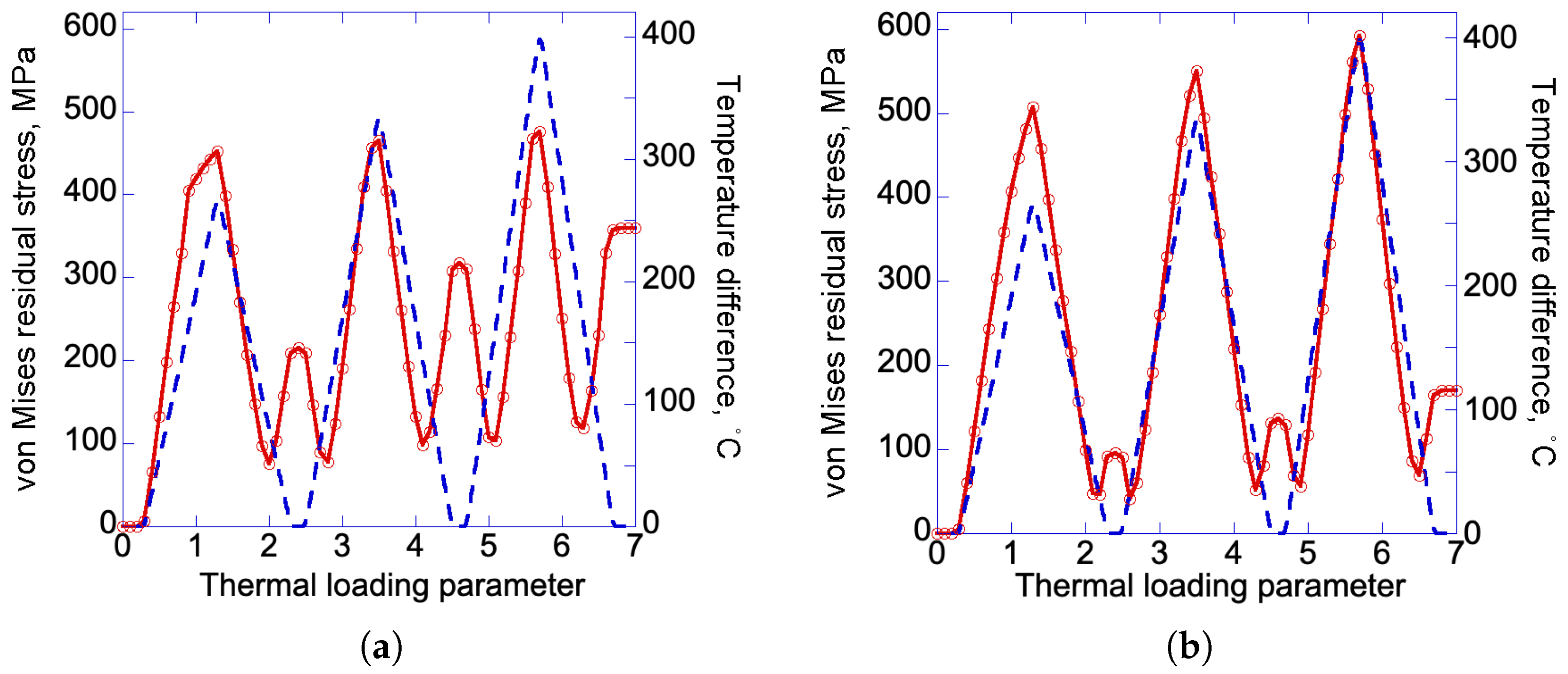 Symmetry 11 00320 g004 Symmetry 11 00320 g004
