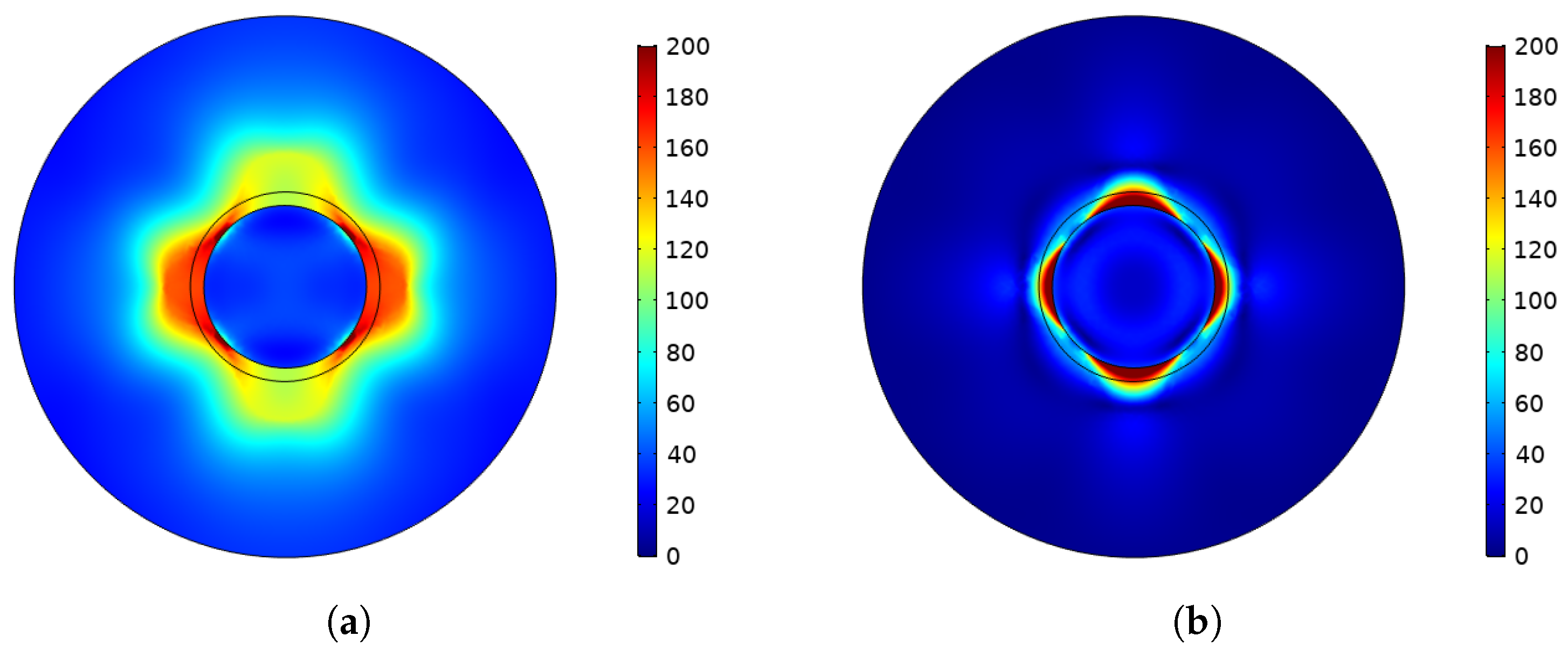 Symmetry 11 00320 g007 Symmetry 11 00320 g007