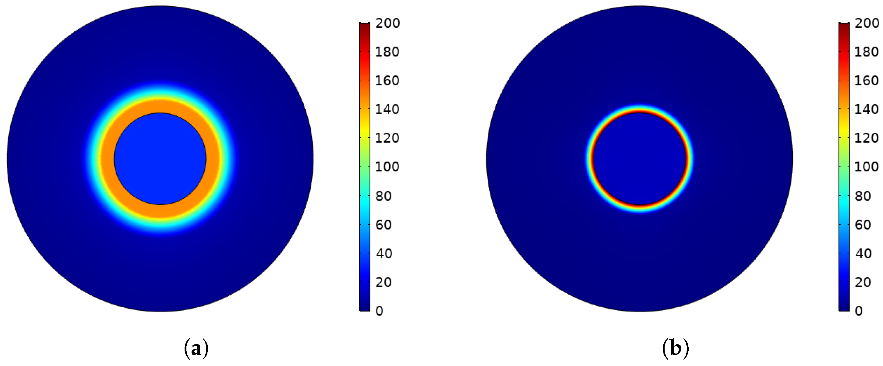 Symmetry 11 00320 g008 Symmetry 11 00320 g008