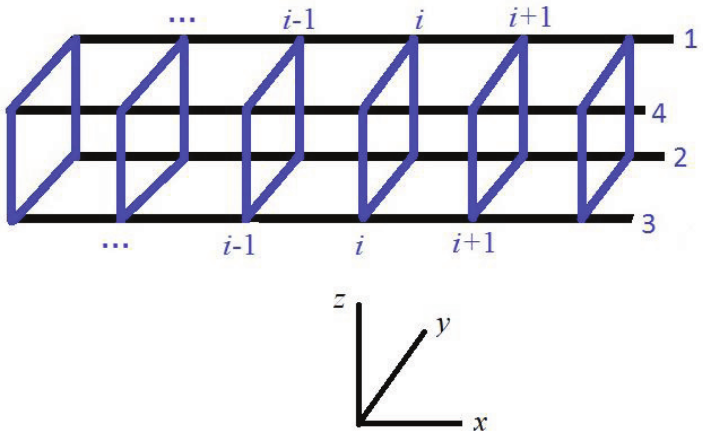 Symmetry 11 00323 g003 Symmetry 11 00323 g003