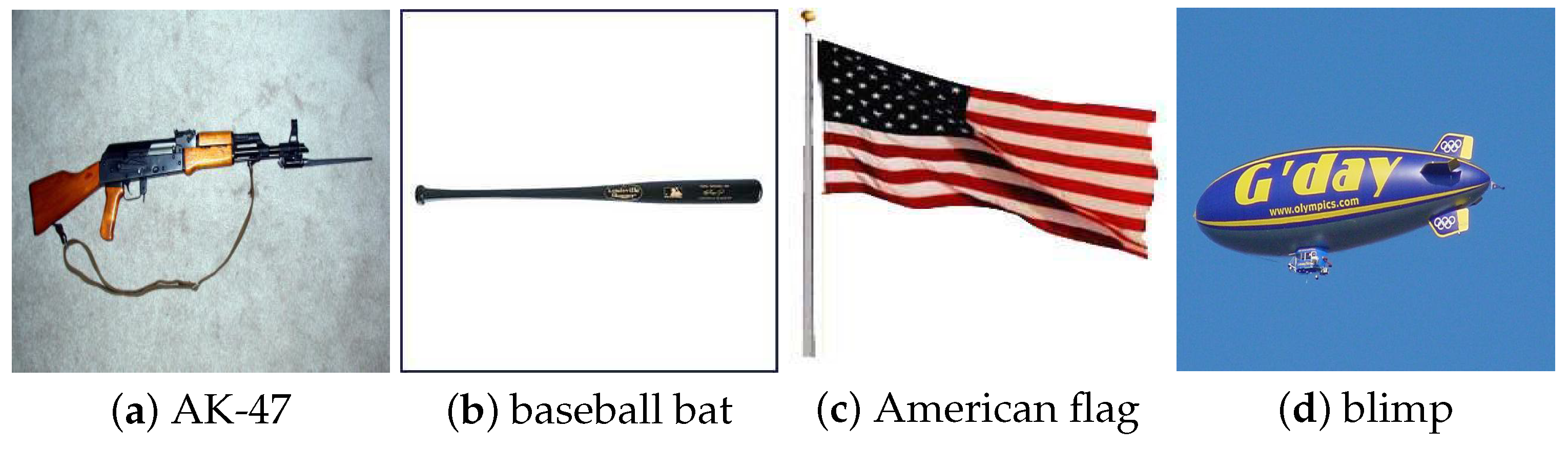 Symmetry 11 00325 g002 550