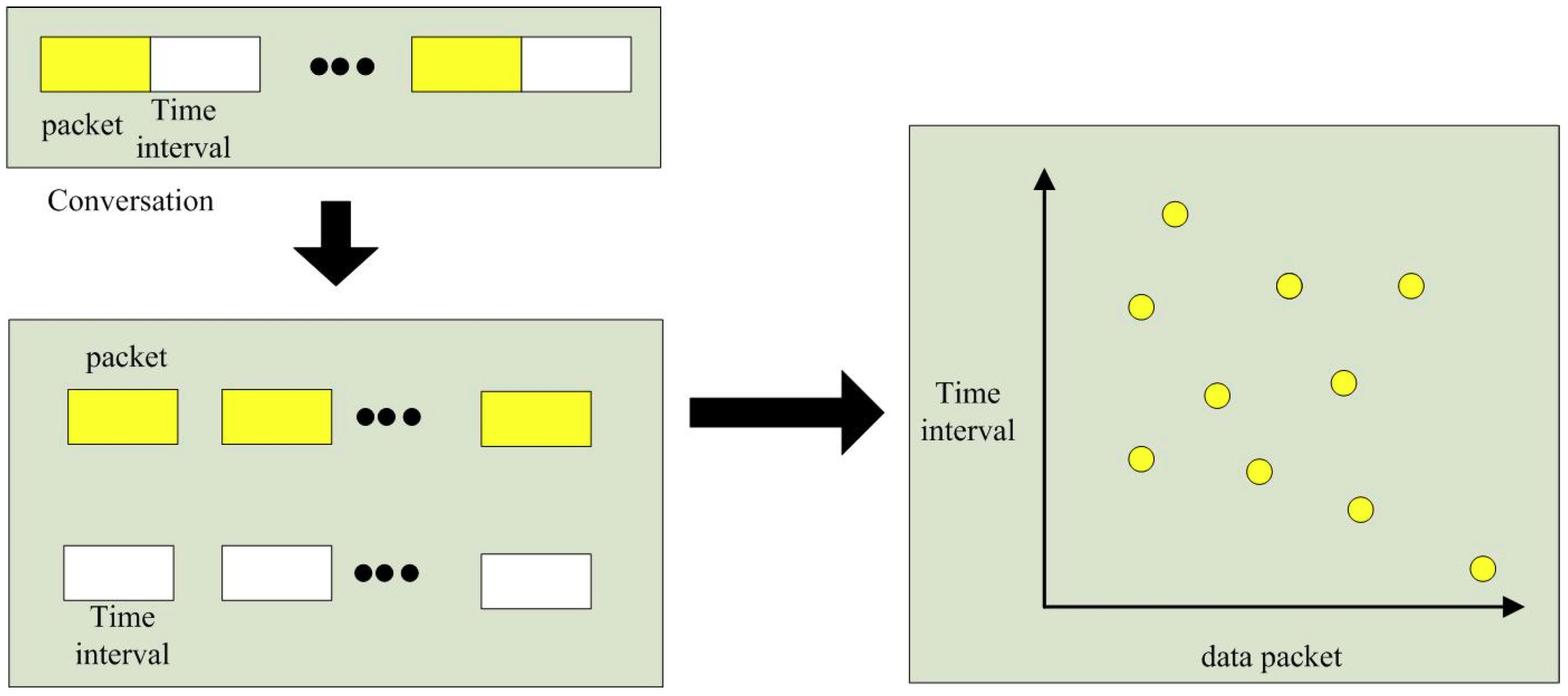 Symmetry 11 00326 g002