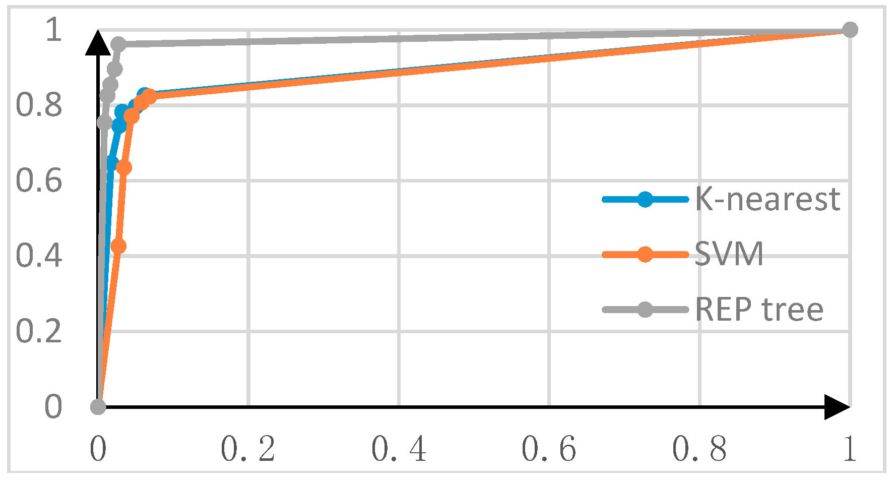 Symmetry 11 00326 g006
